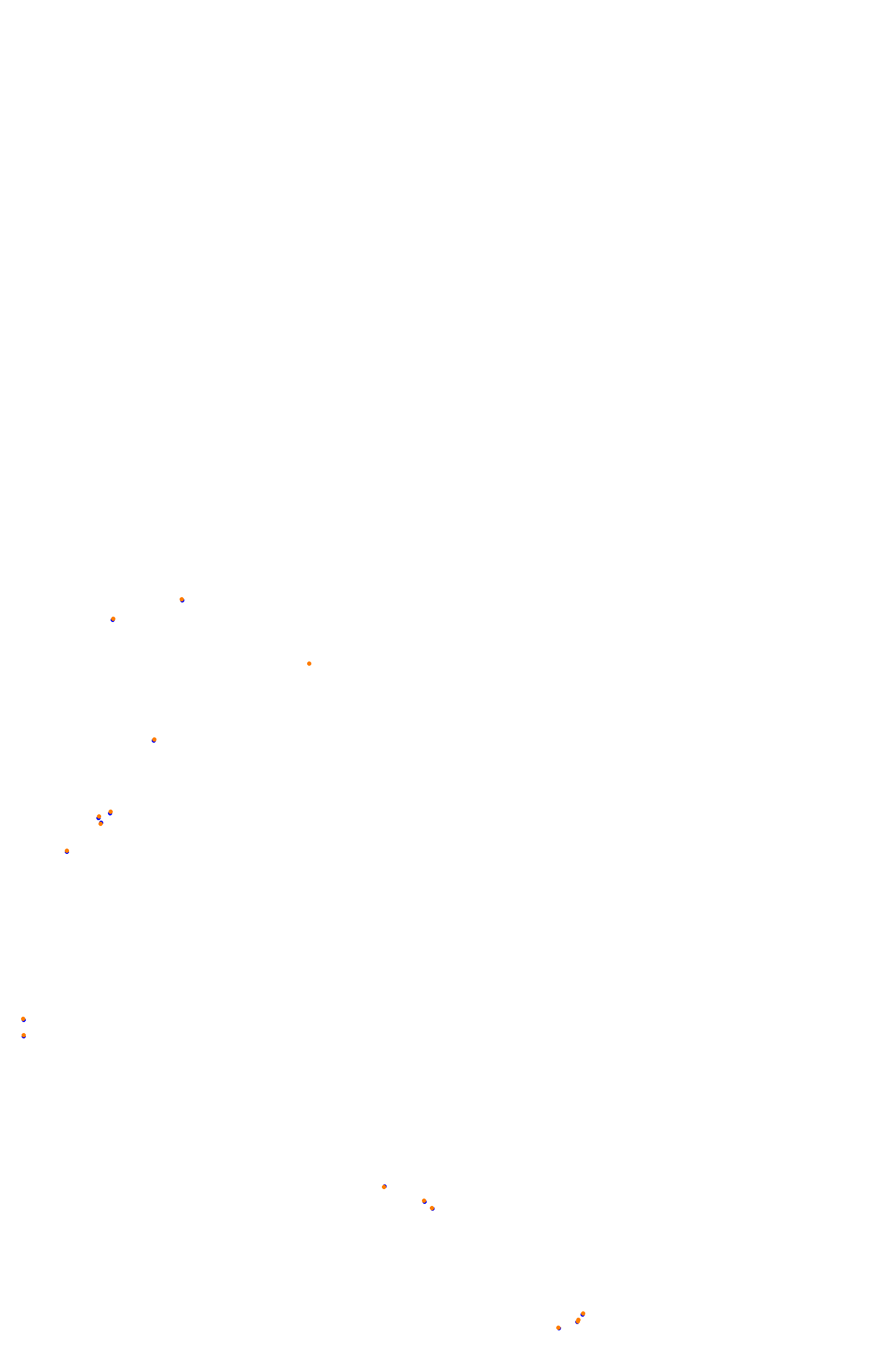 Bathurst (Mount Panorama) collisions