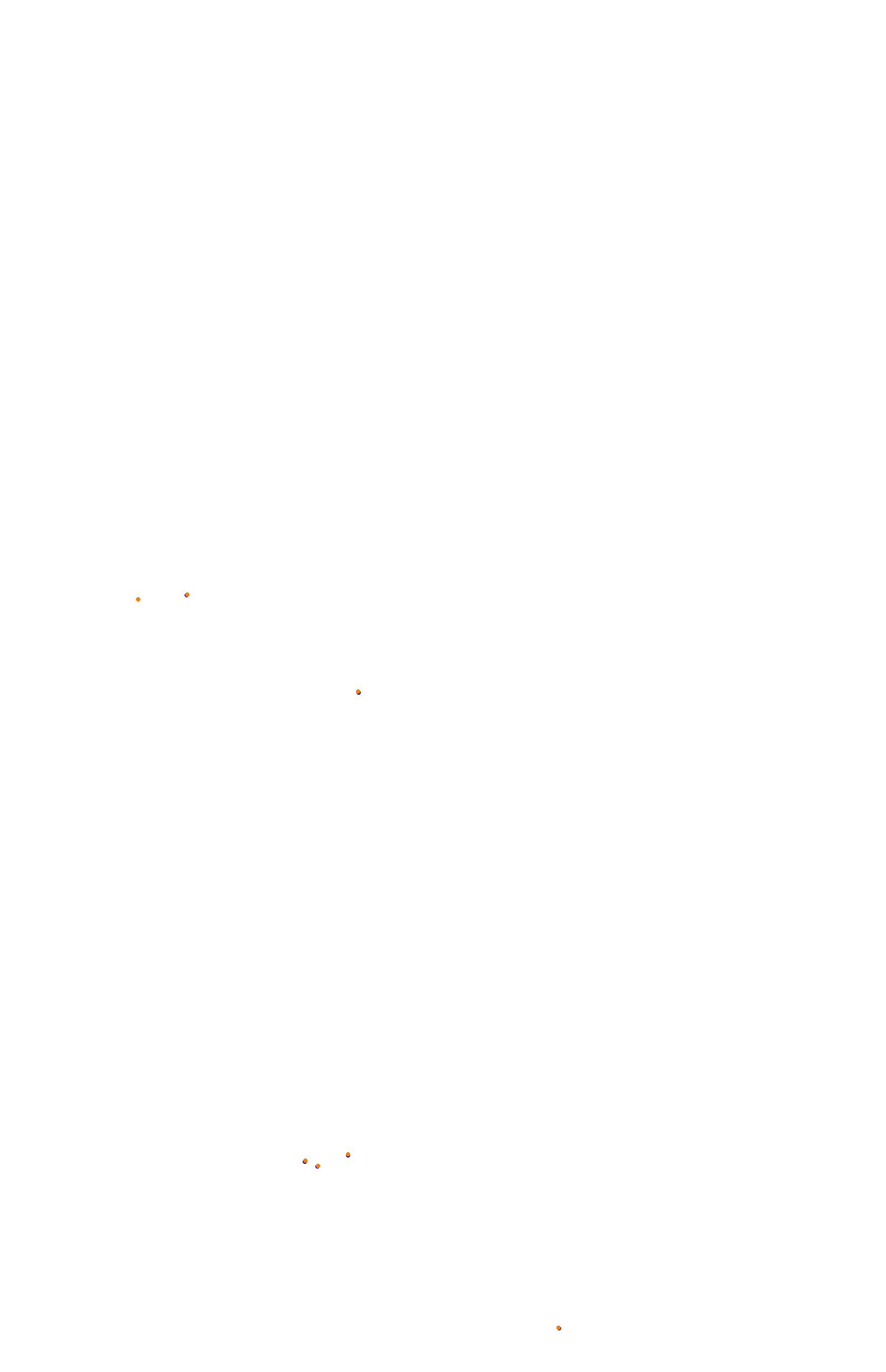 Bathurst (Mount Panorama) collisions