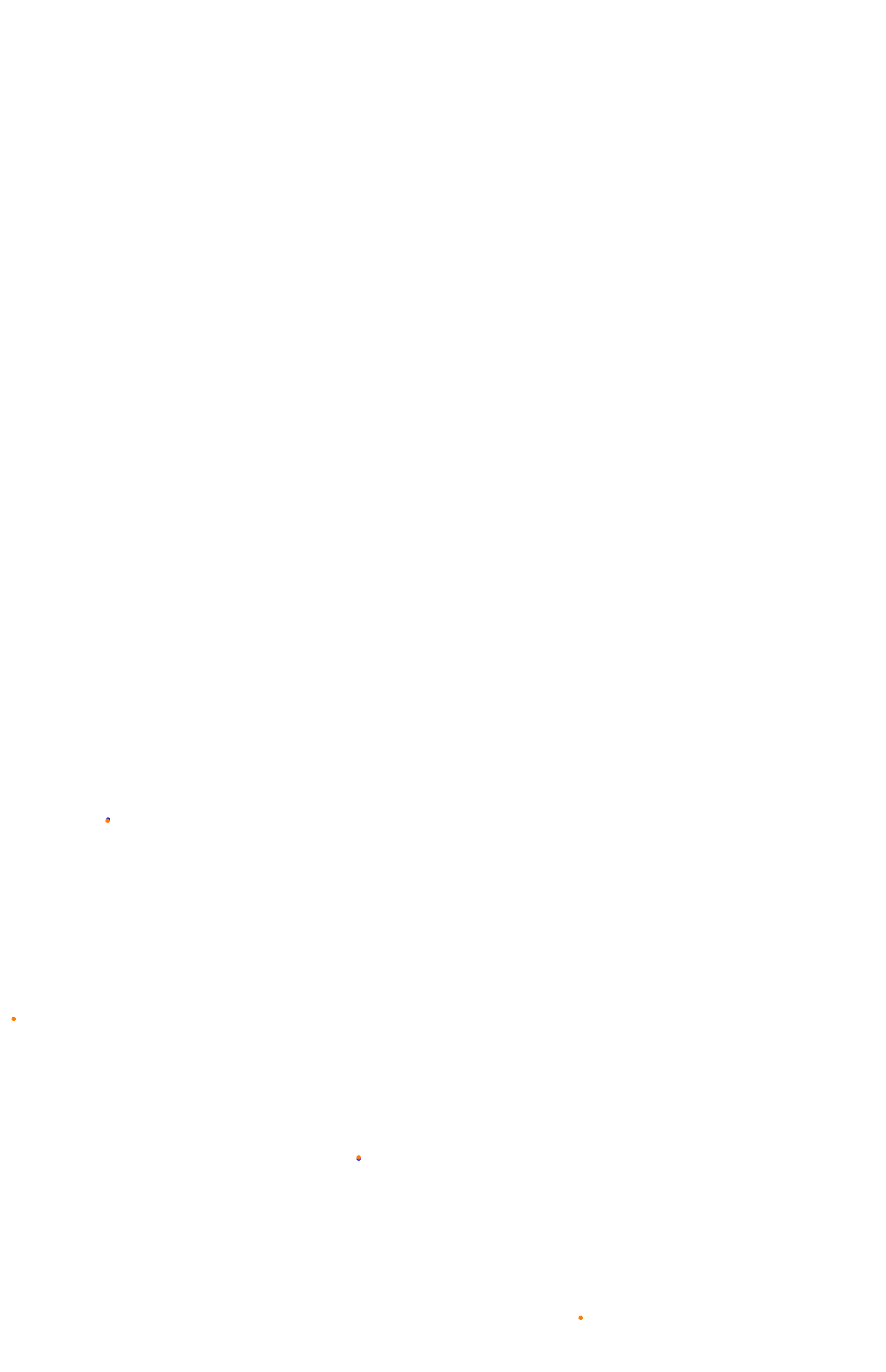 Bathurst (Mount Panorama) collisions