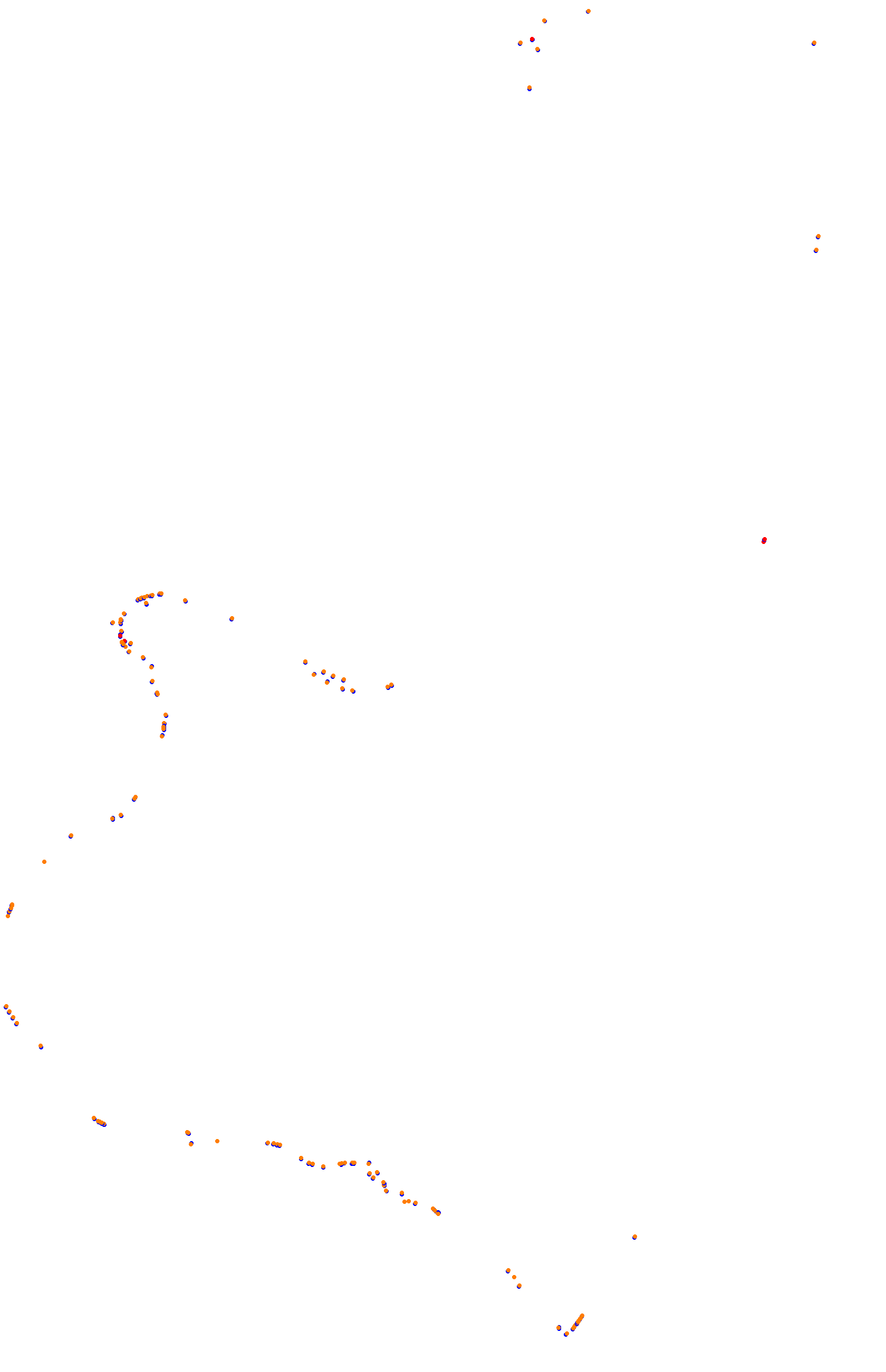 Bathurst (Mount Panorama) collisions