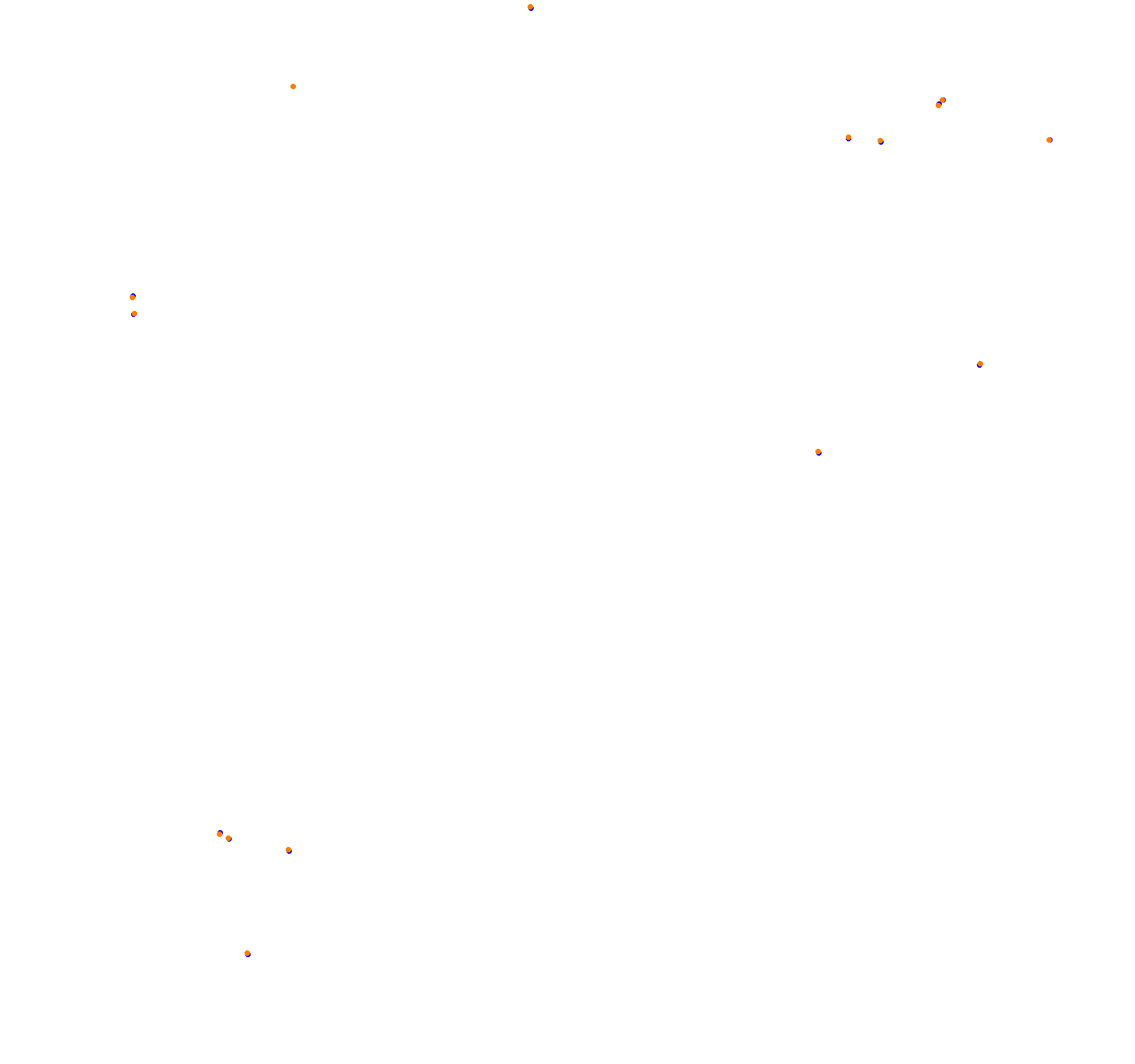 Nordschleife - Endurance OSRW collisions