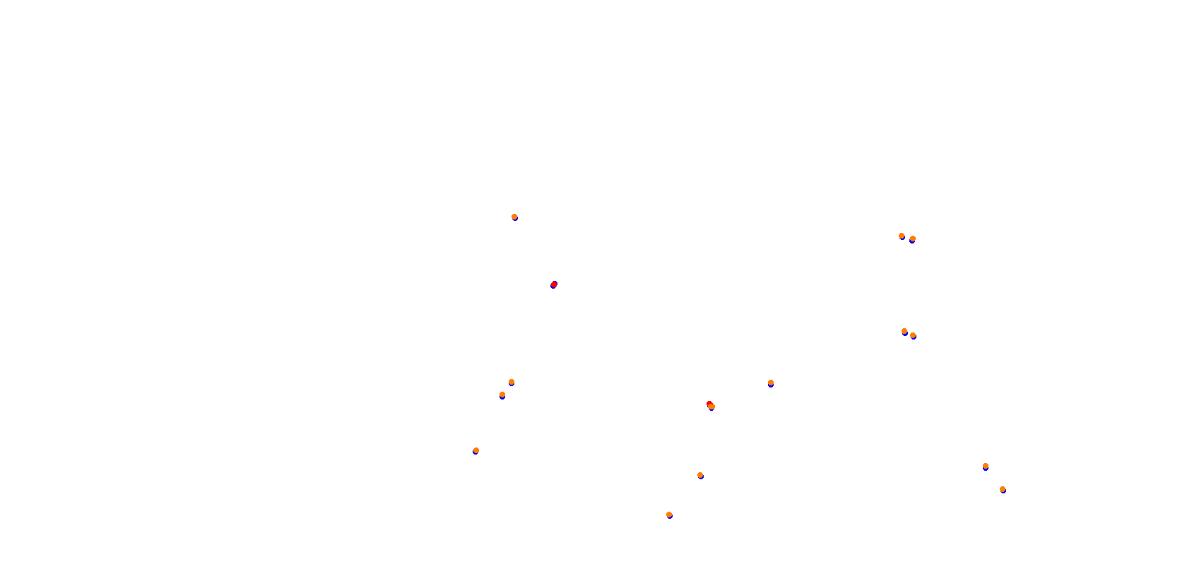 Okayama Grand Prix collisions