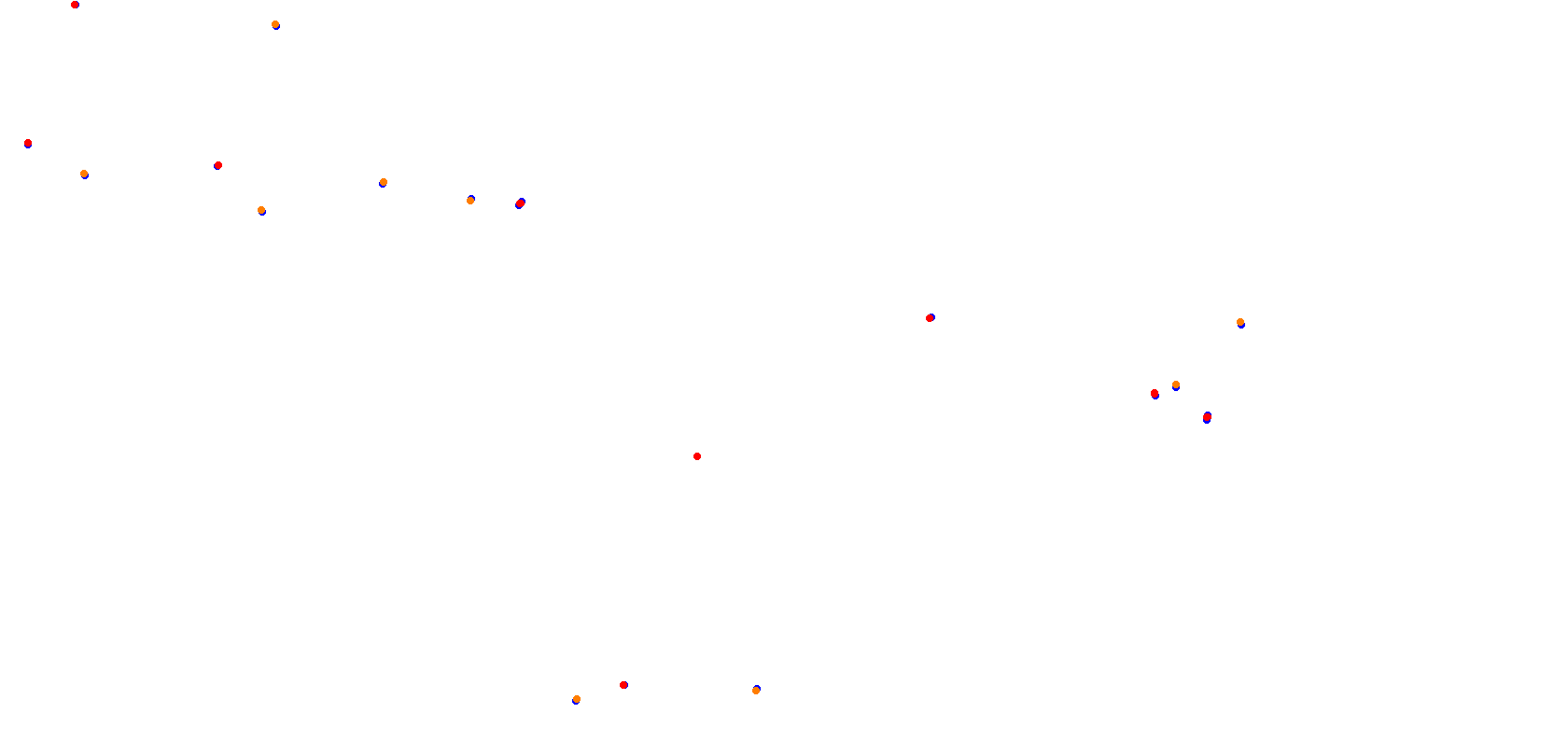 Okayama Grand Prix collisions