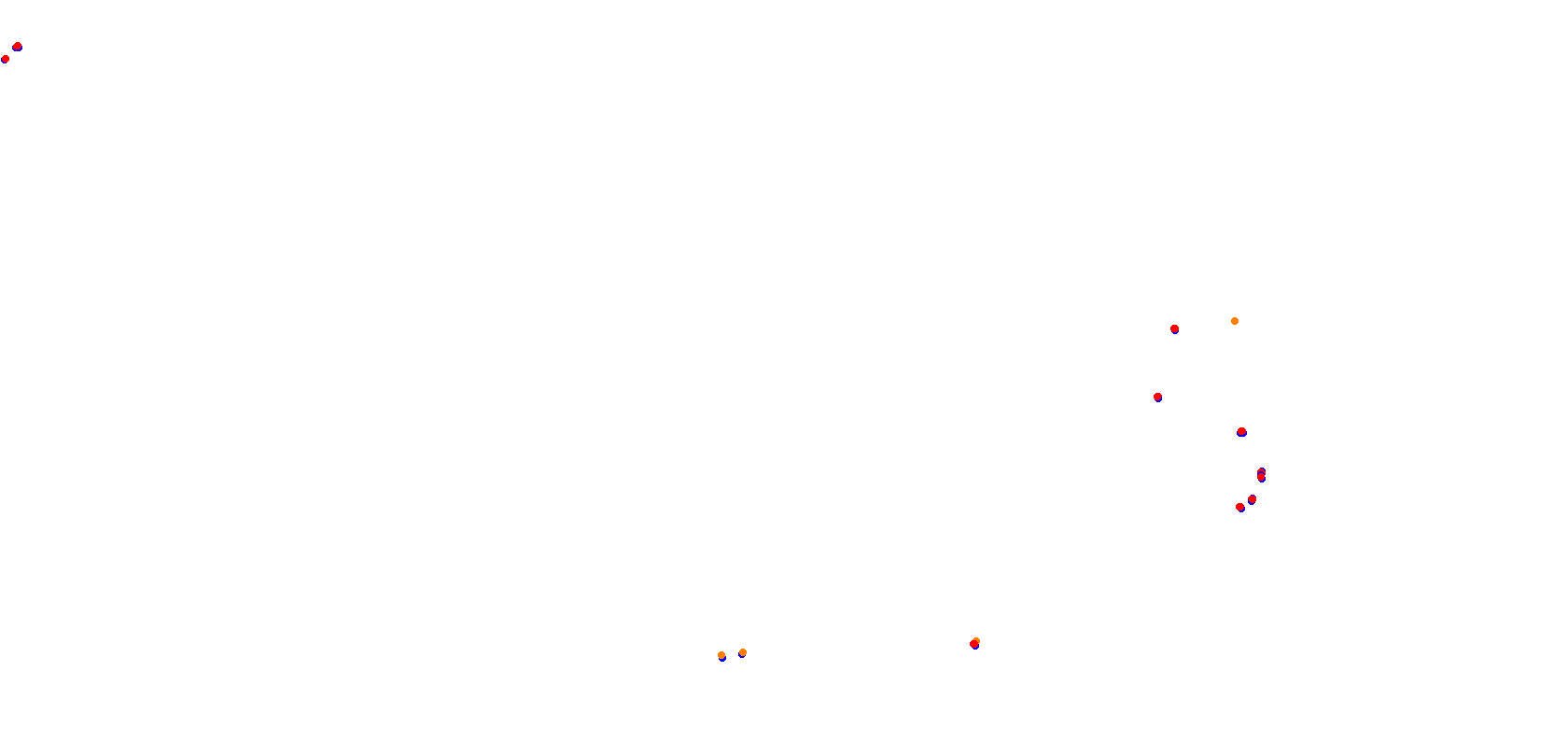 Okayama Grand Prix collisions