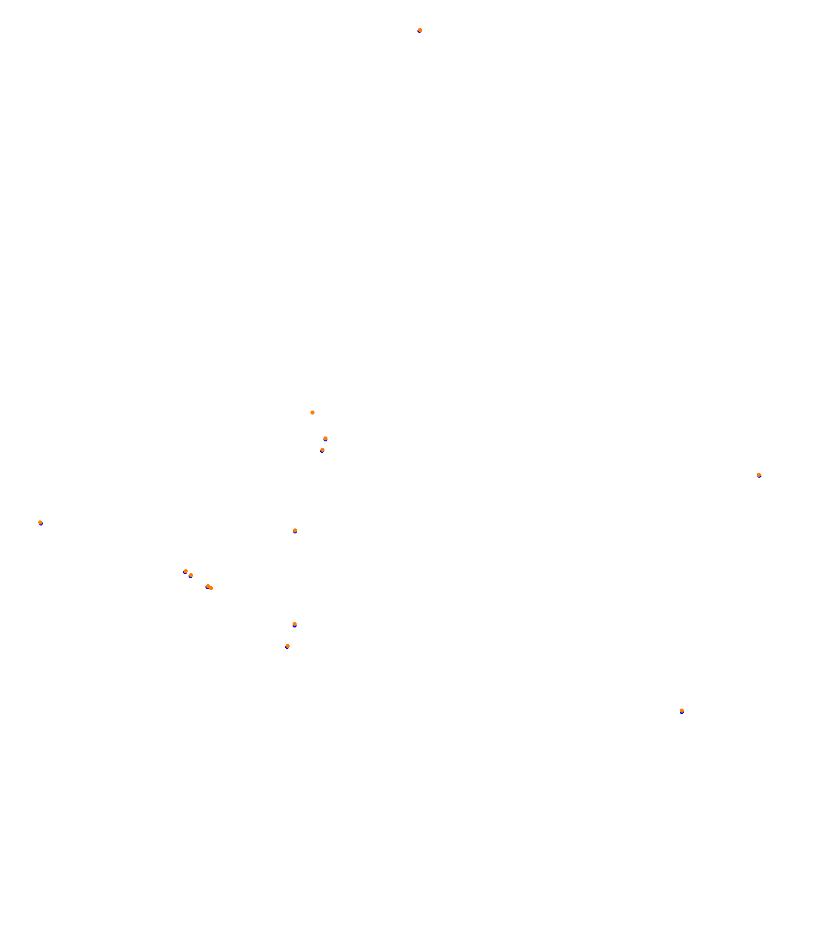 Hungaroring collisions