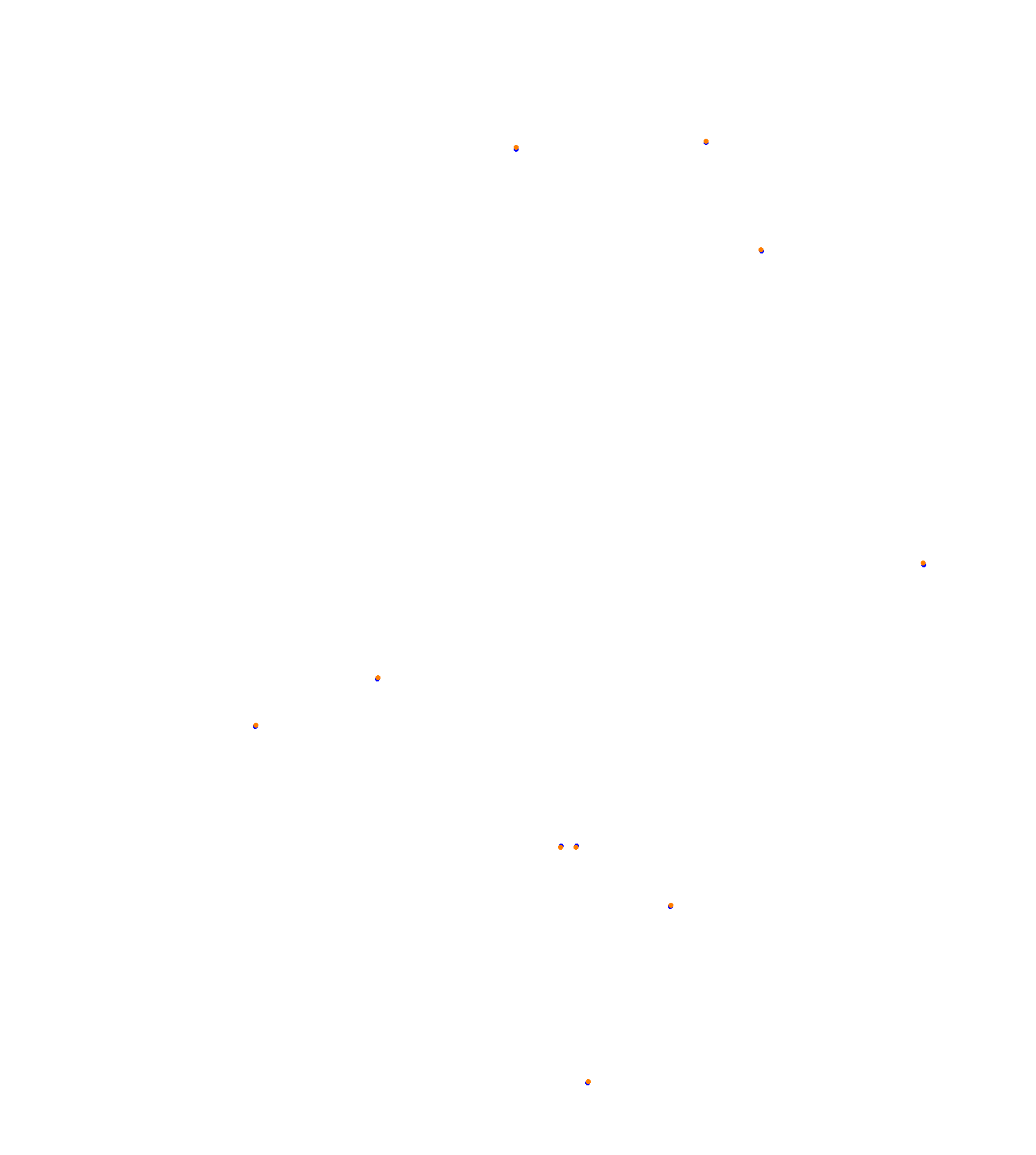 Hungaroring collisions
