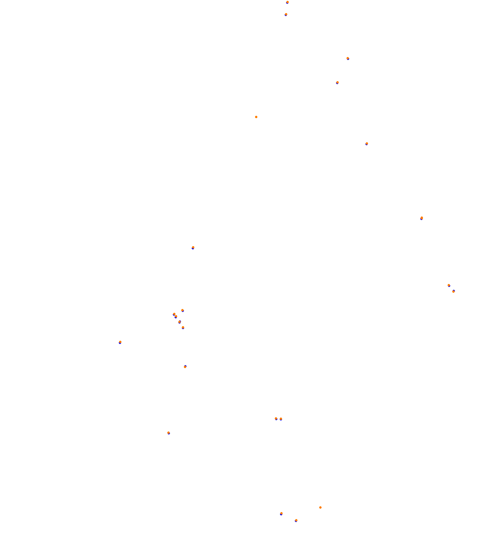 Hungaroring collisions