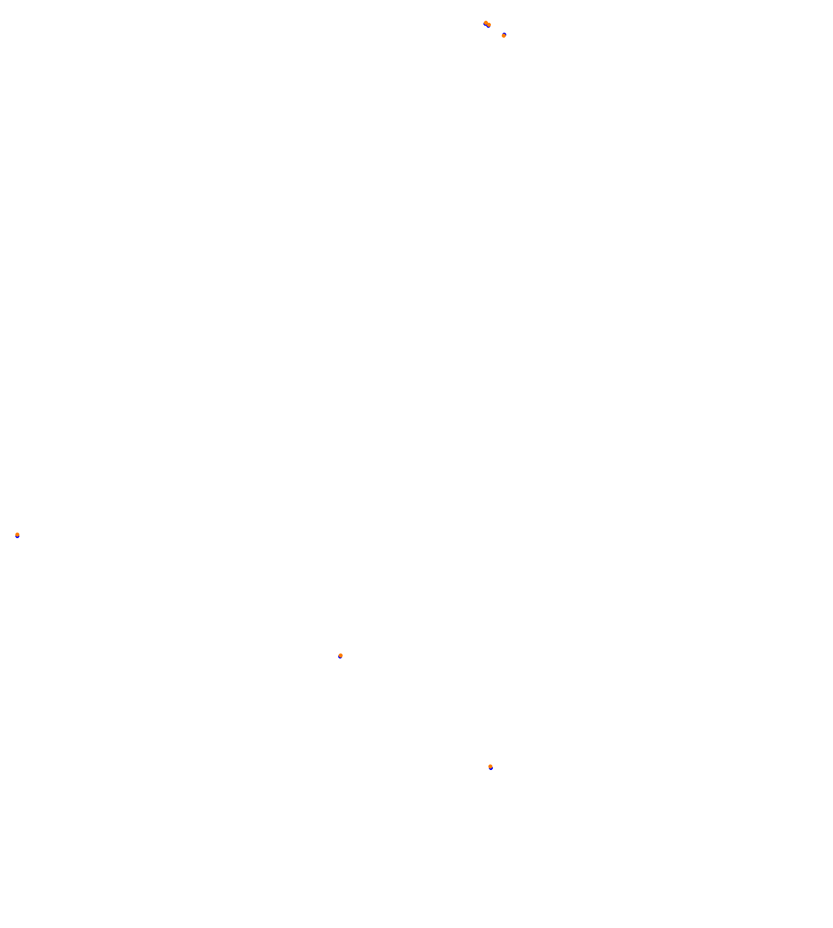 Hungaroring collisions