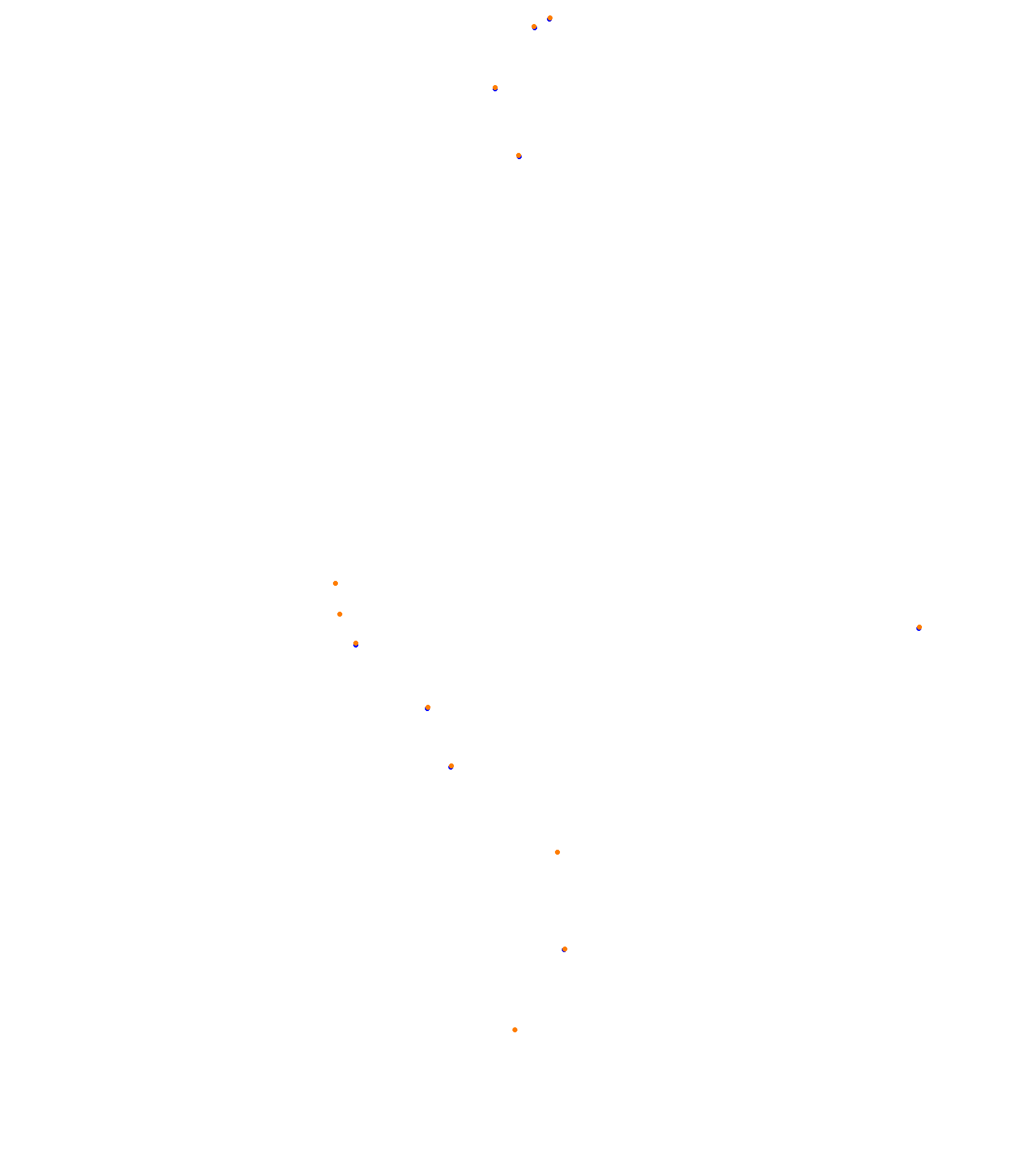 Hungaroring collisions