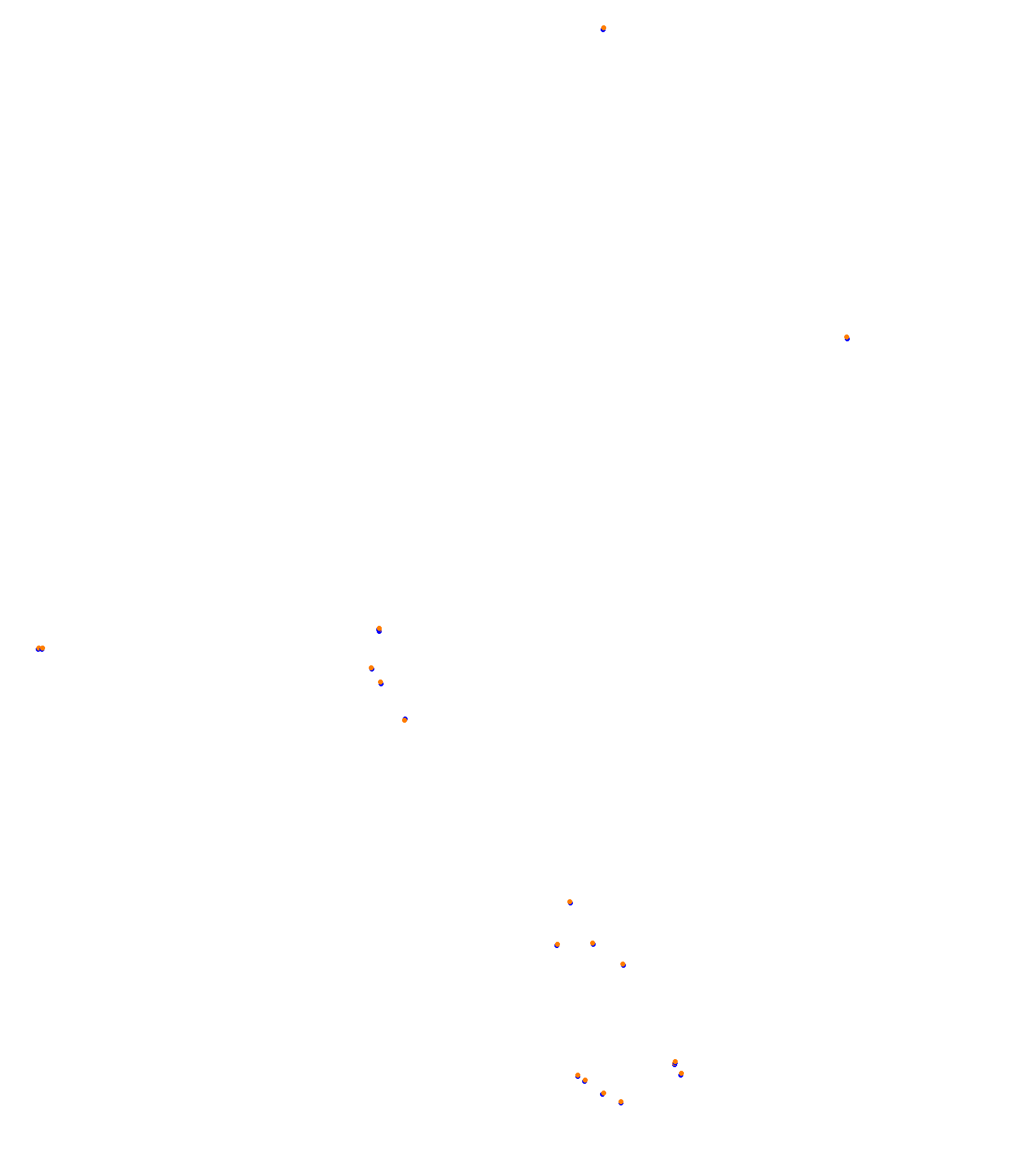 Hungaroring collisions