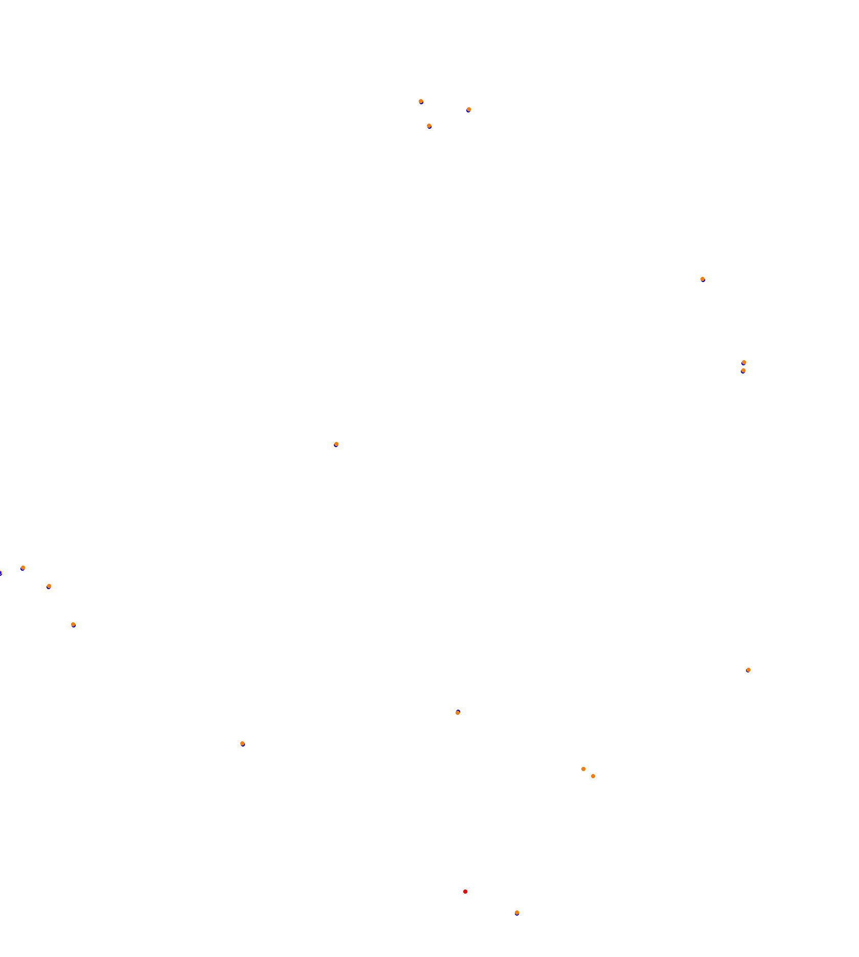 Hungaroring collisions