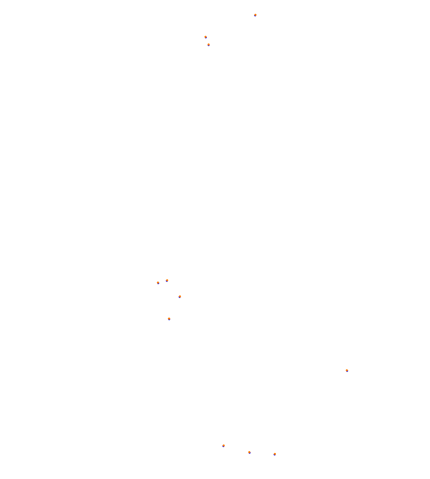 Hungaroring collisions
