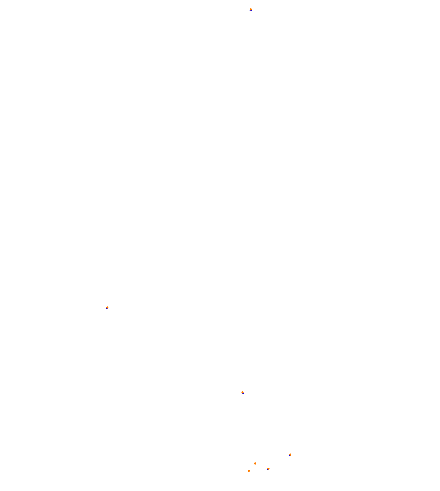 Hungaroring collisions