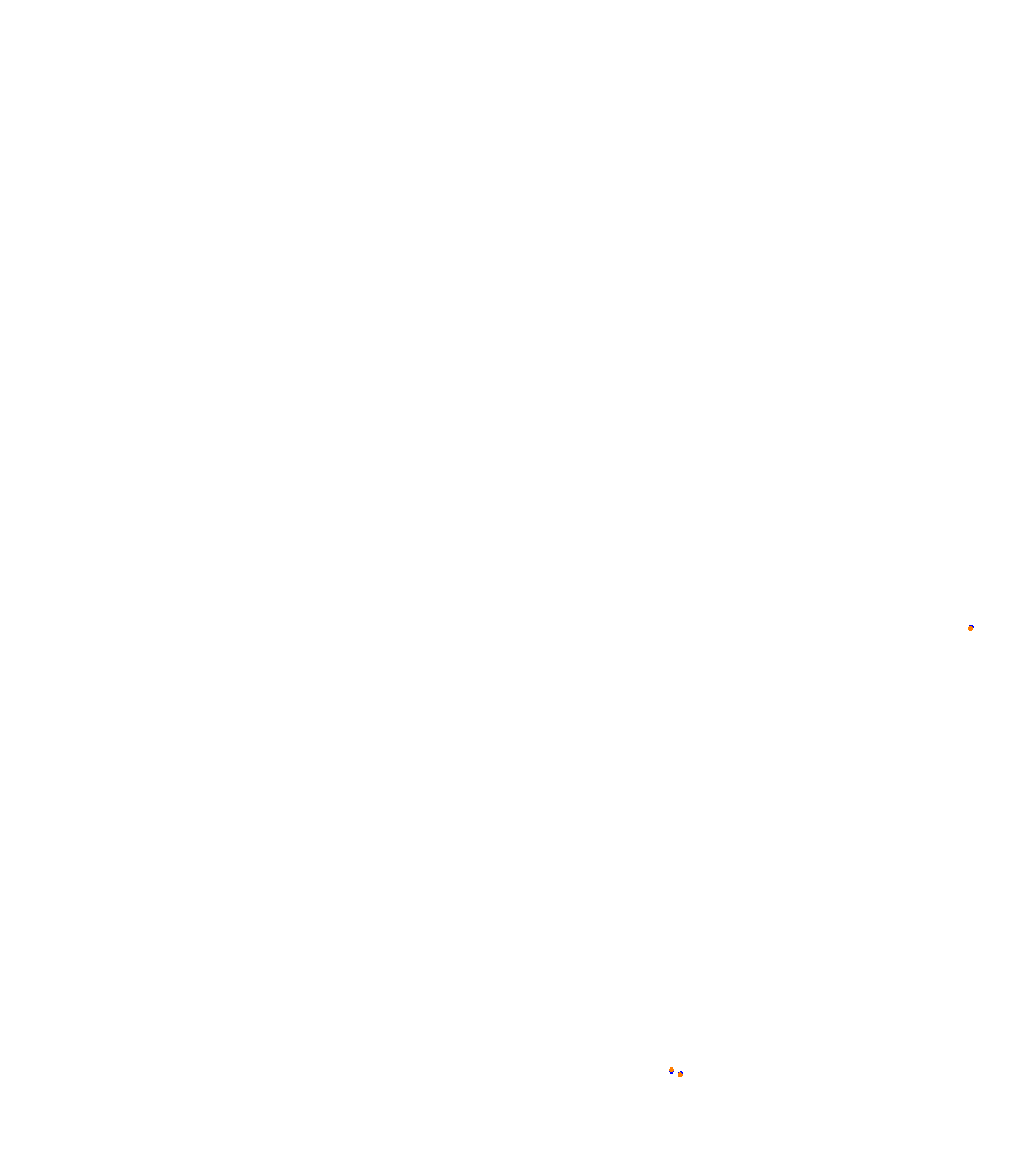 Hungaroring collisions