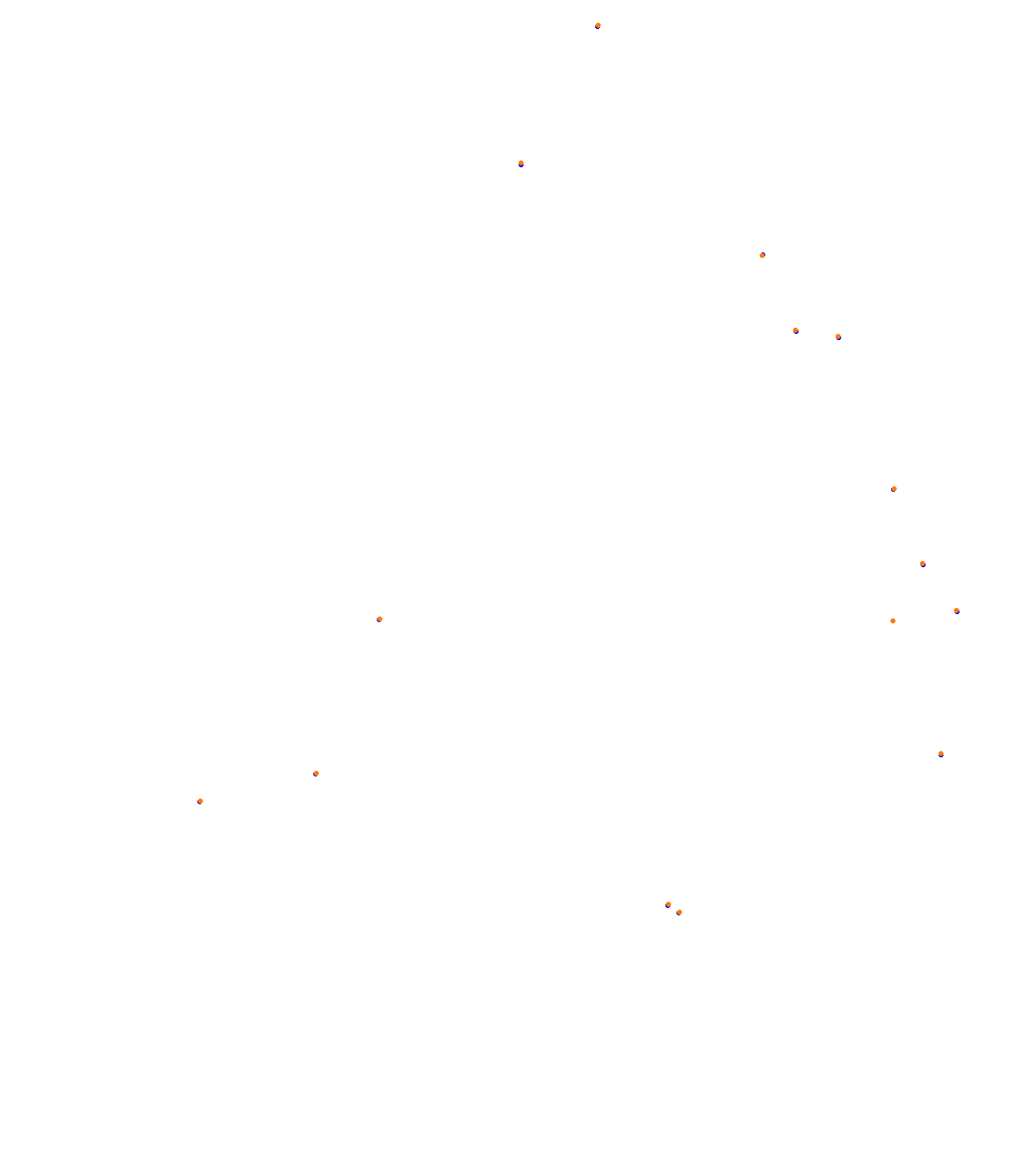 Hungaroring collisions