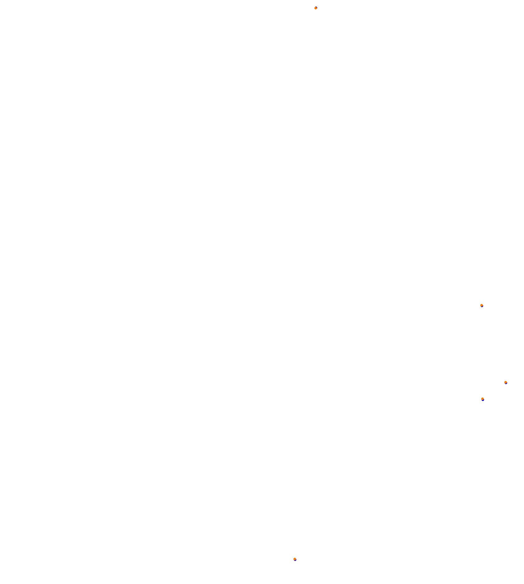 Hungaroring collisions