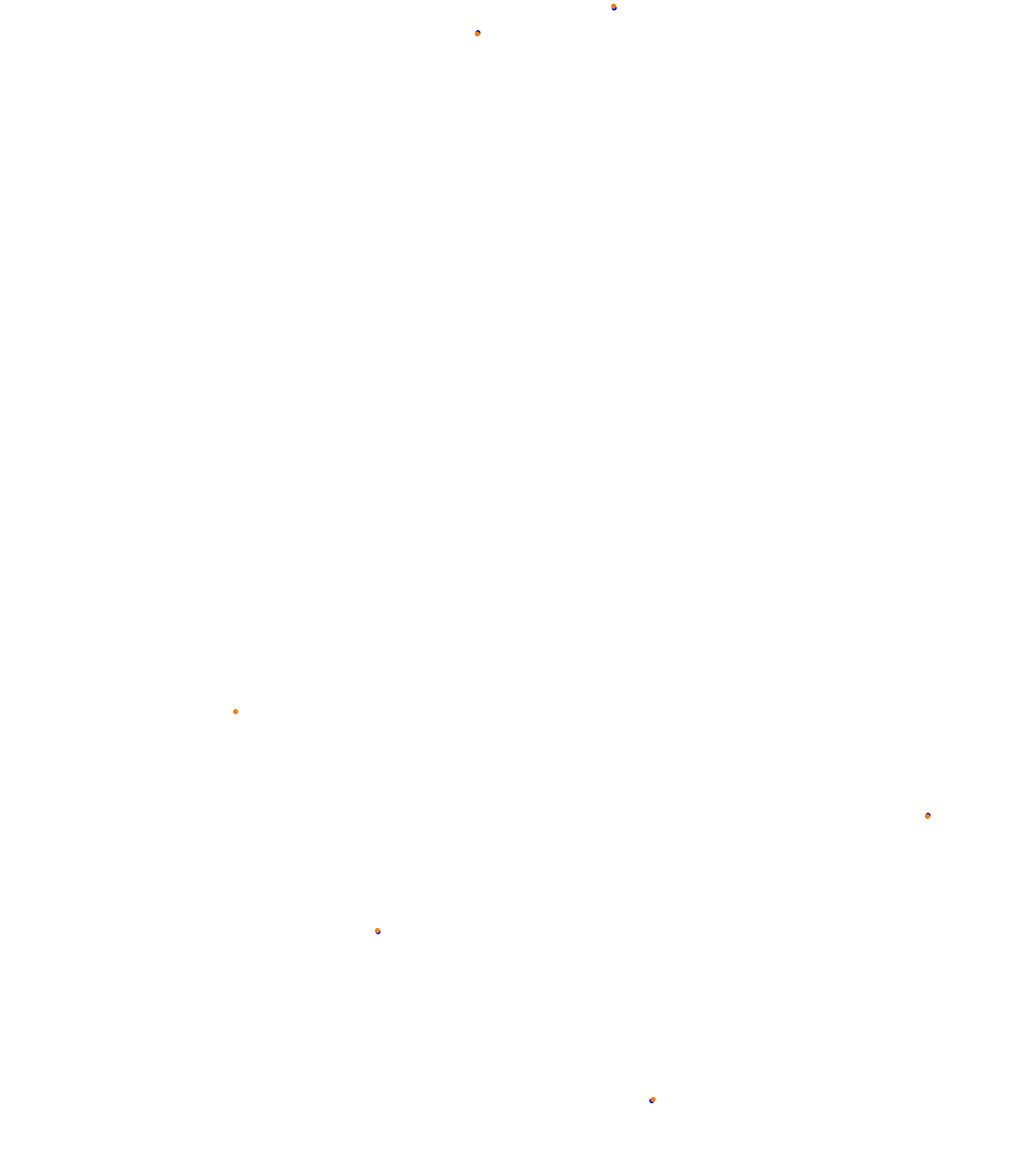 Hungaroring collisions