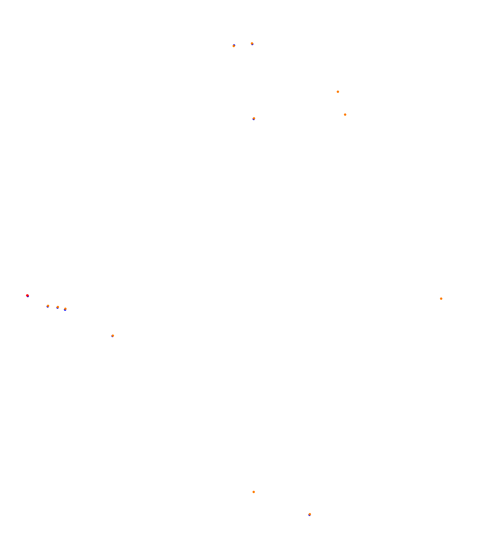 Hungaroring collisions