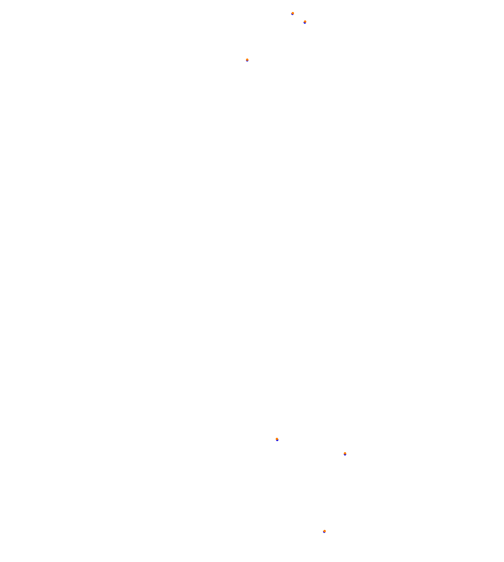 Hungaroring collisions