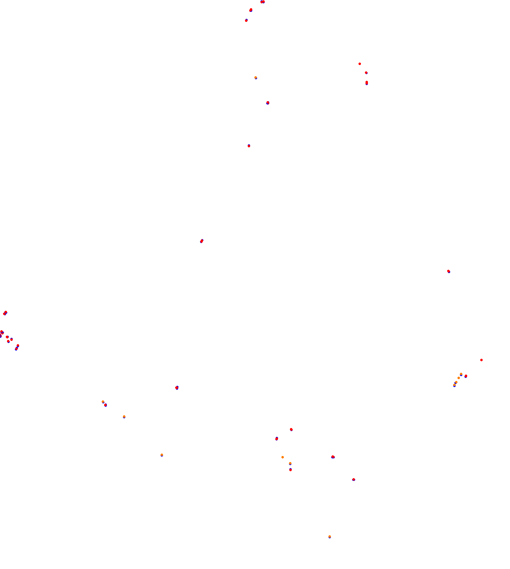 Hungaroring collisions