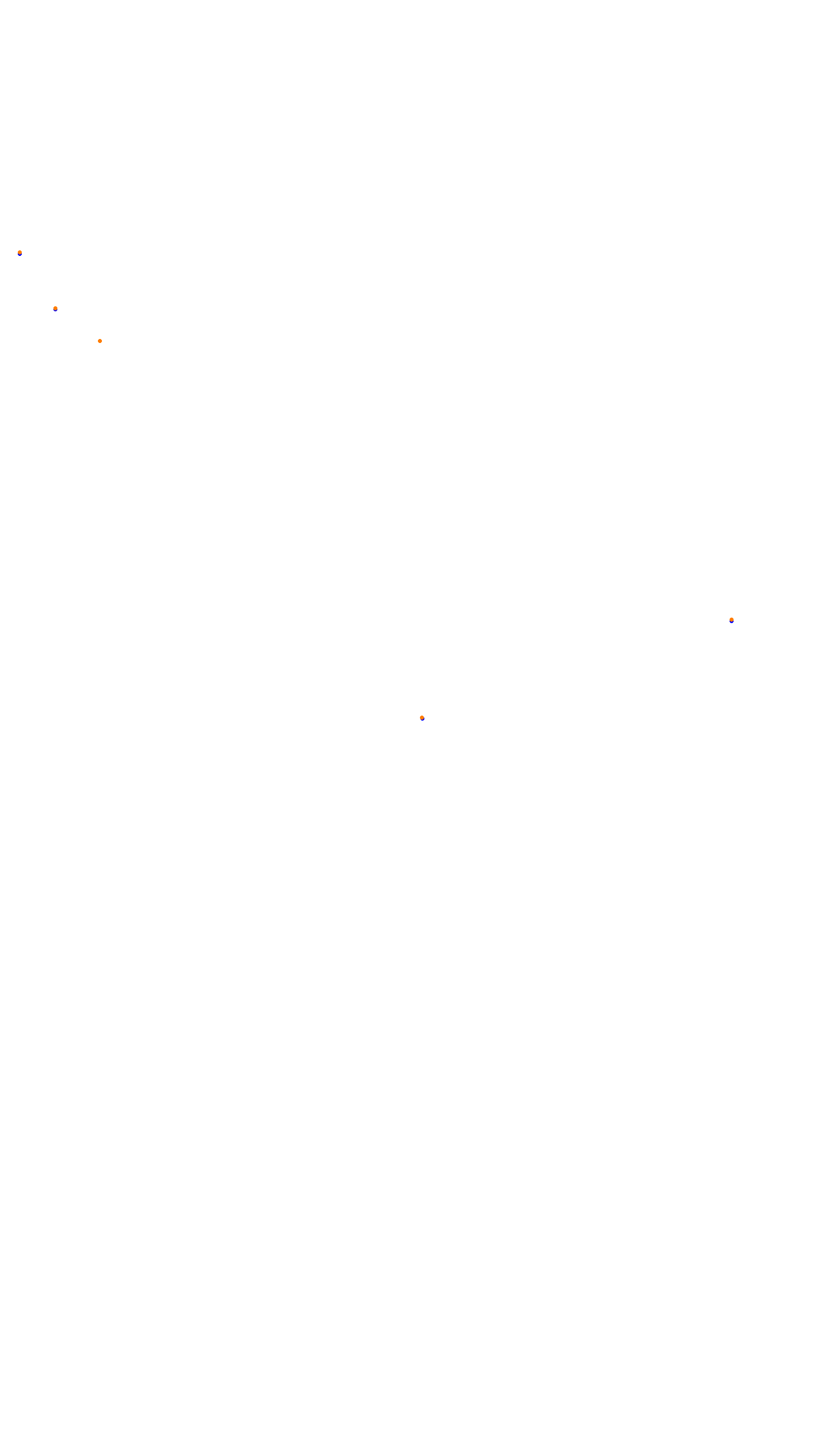 Kyalami 2016 collisions
