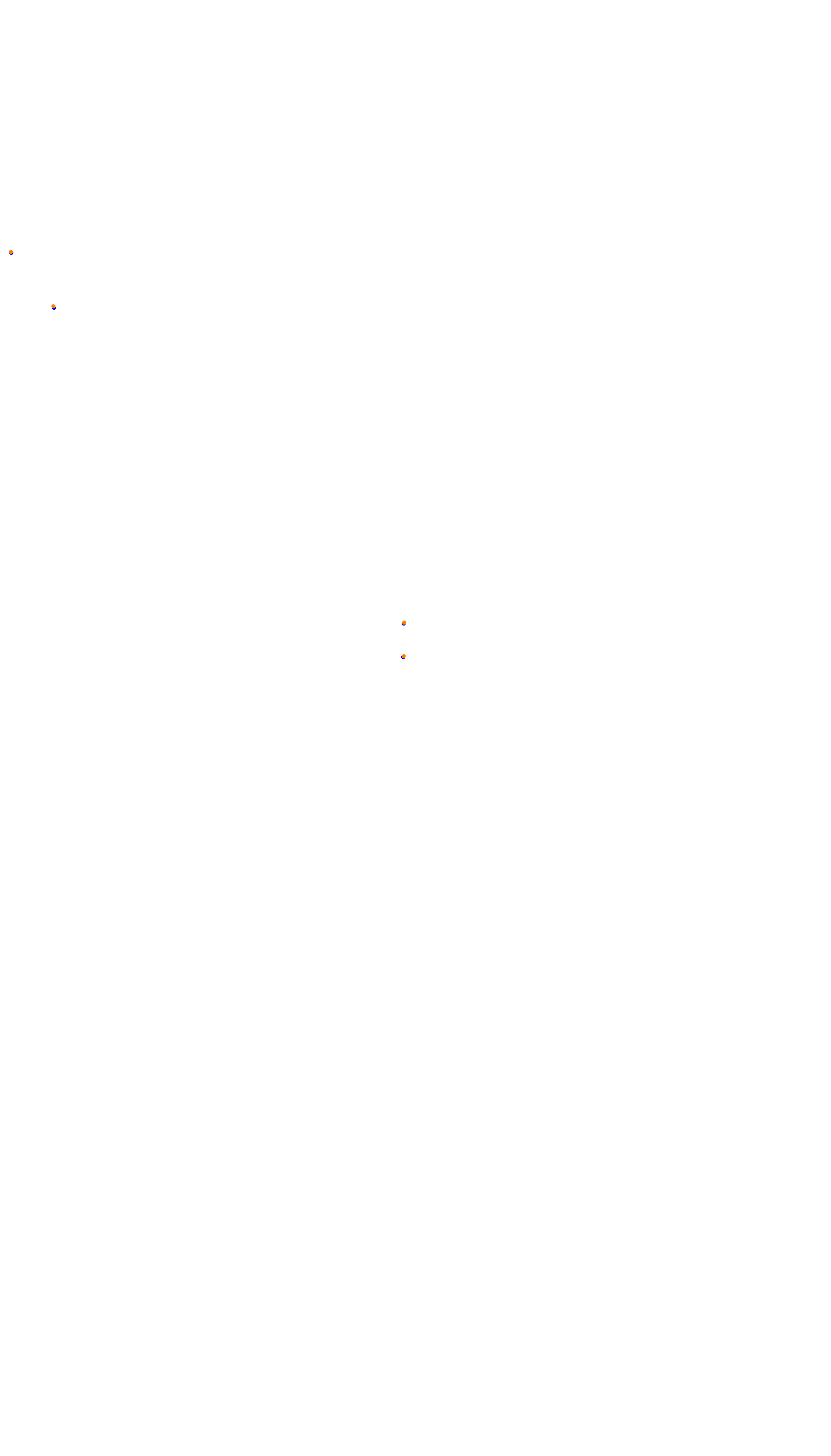 Kyalami 2016 collisions