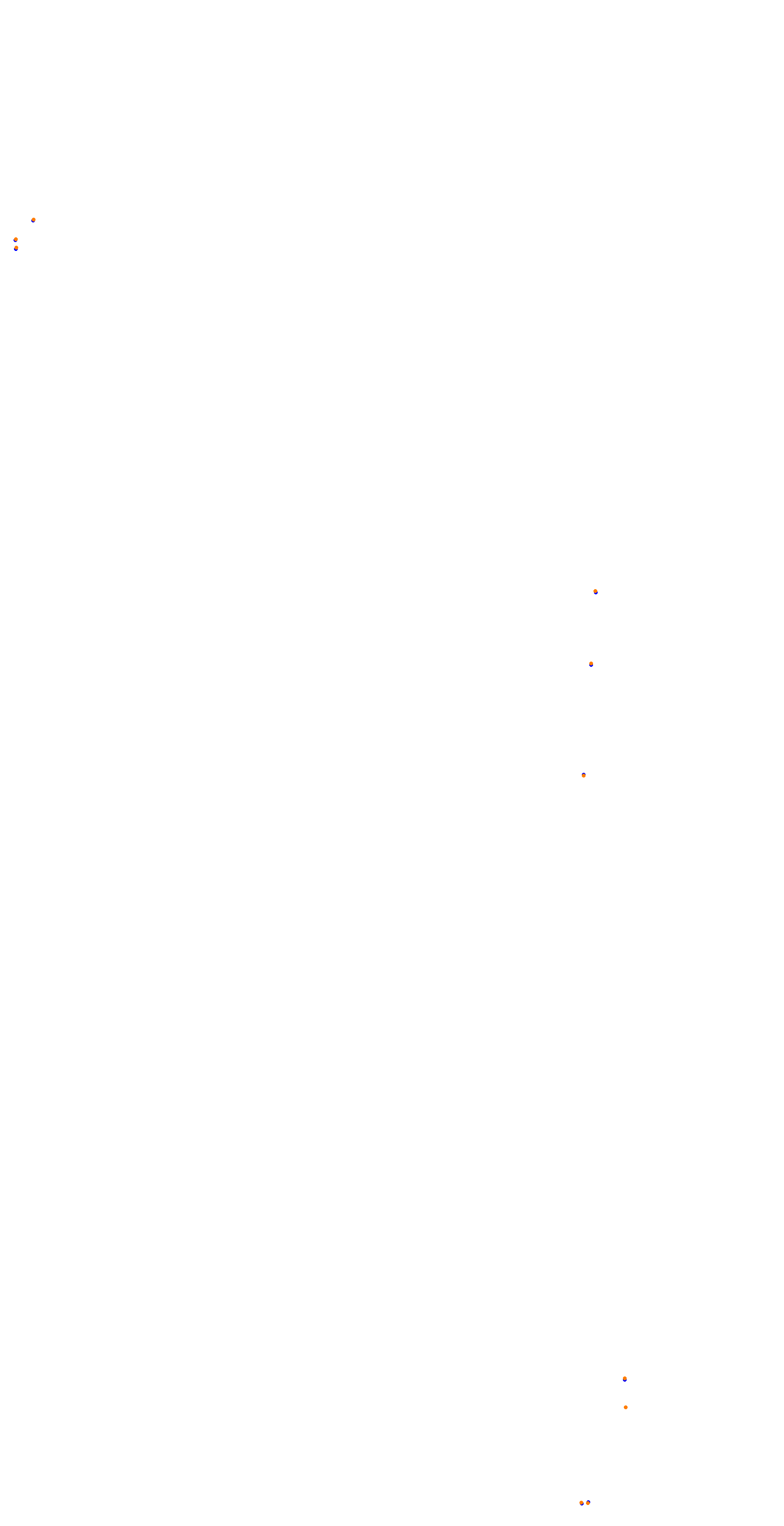 VIR Full Course collisions