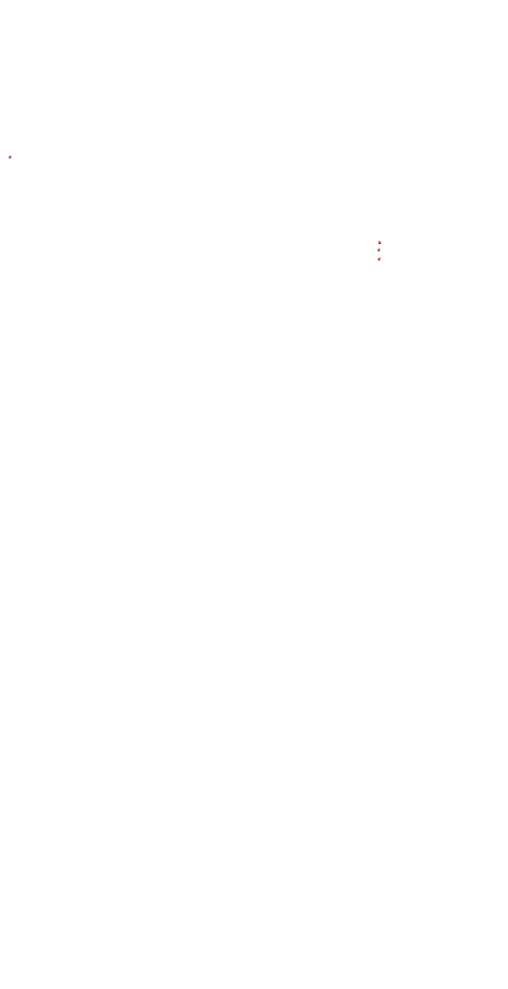 VIR Full Course collisions
