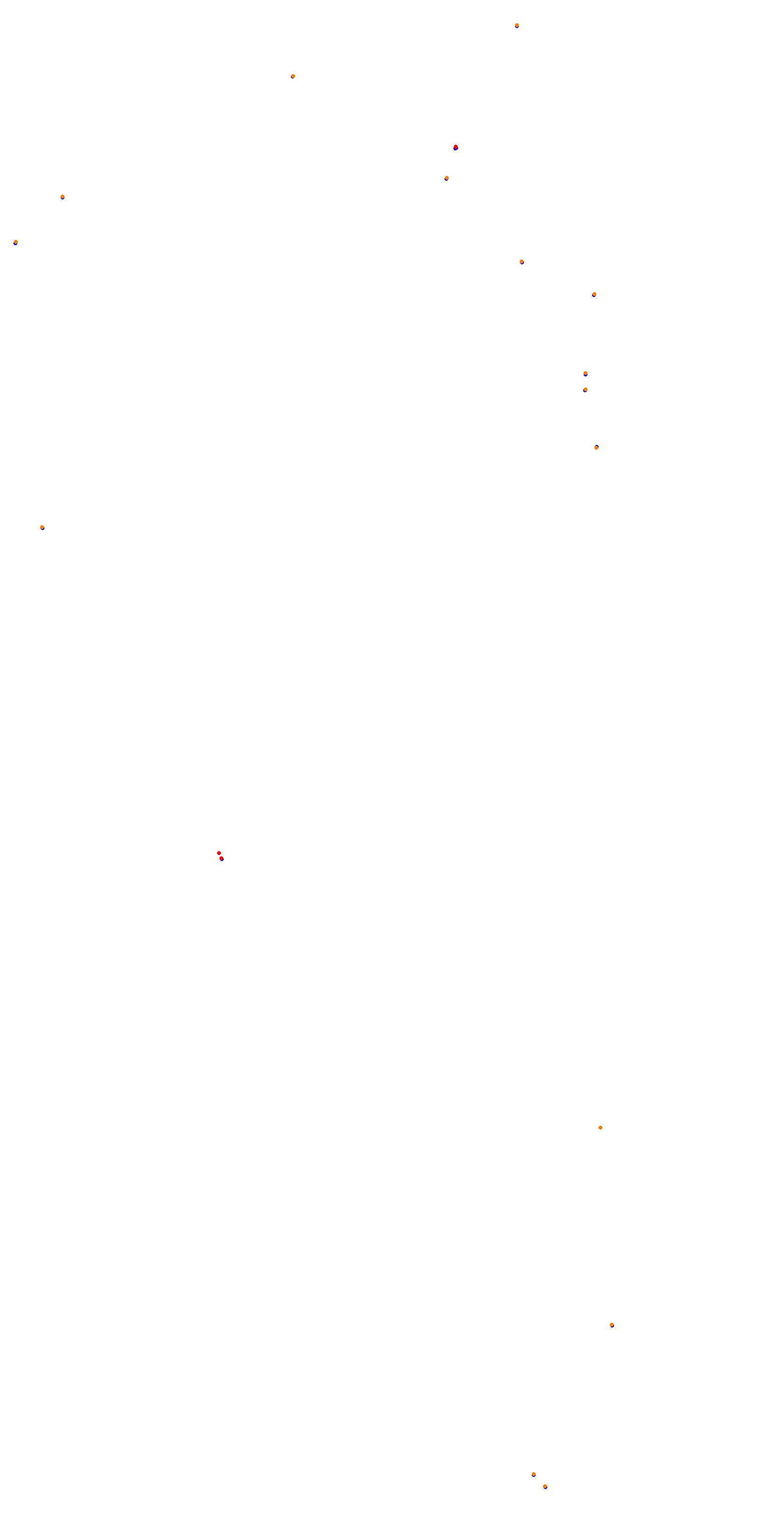 VIR Full Course collisions
