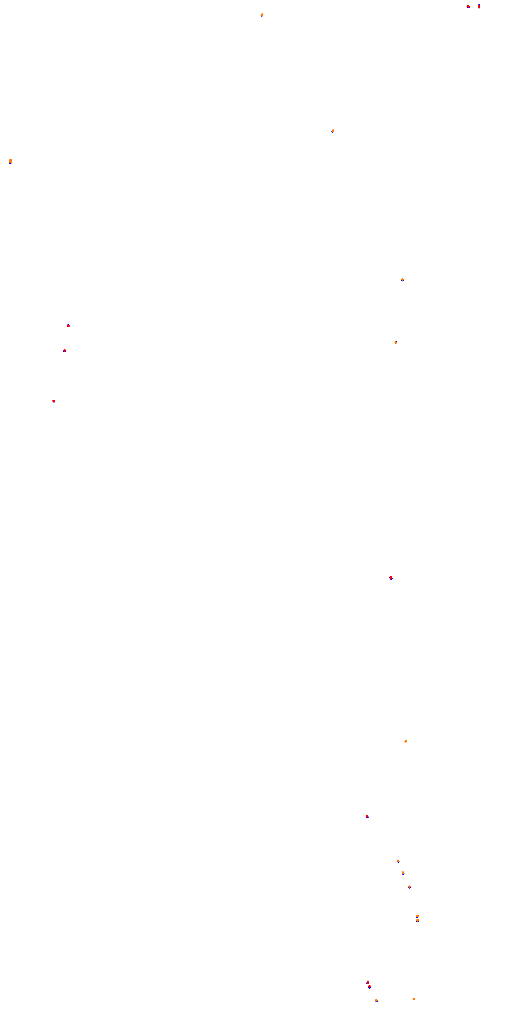 VIR Full Course collisions