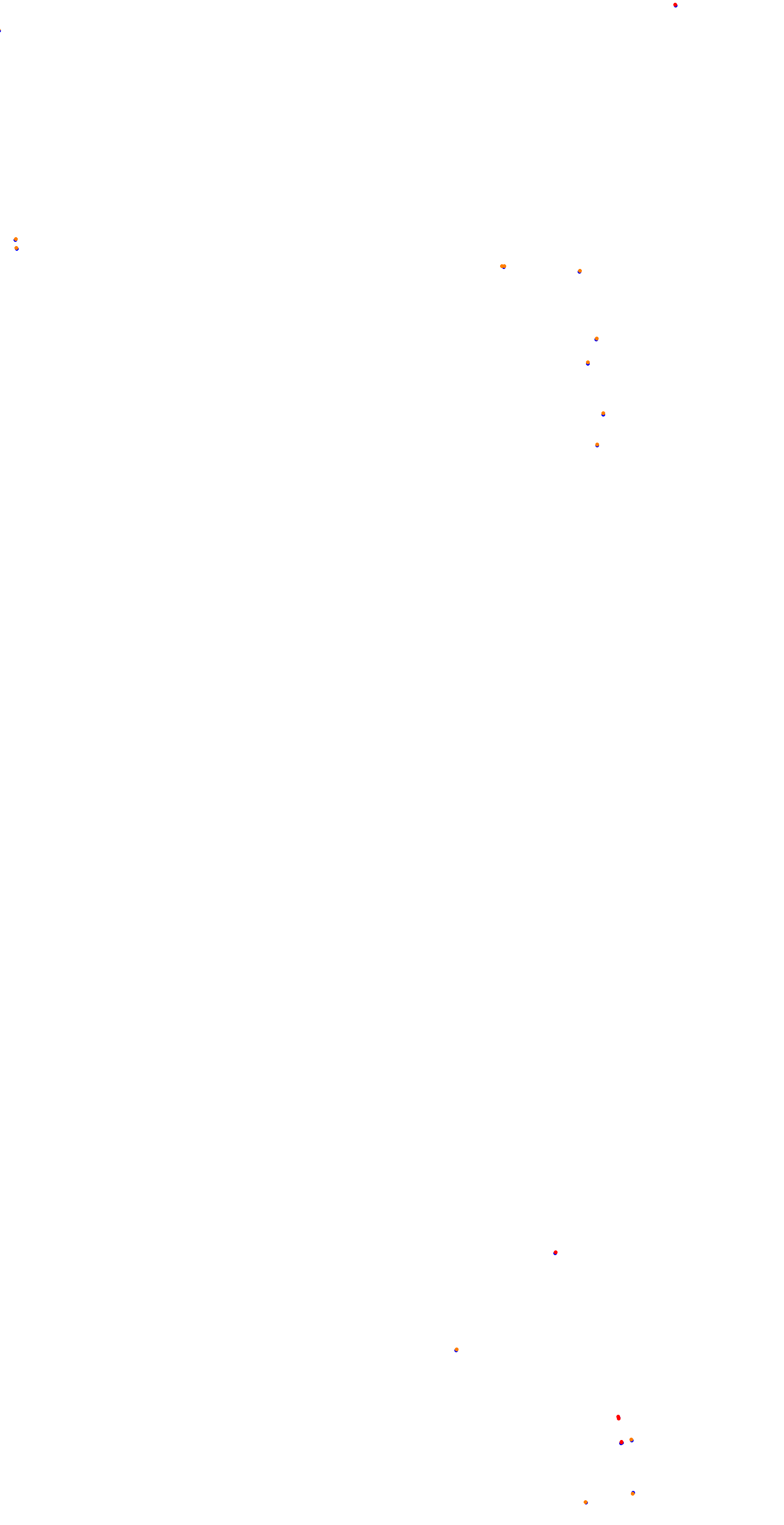 VIR Full Course collisions