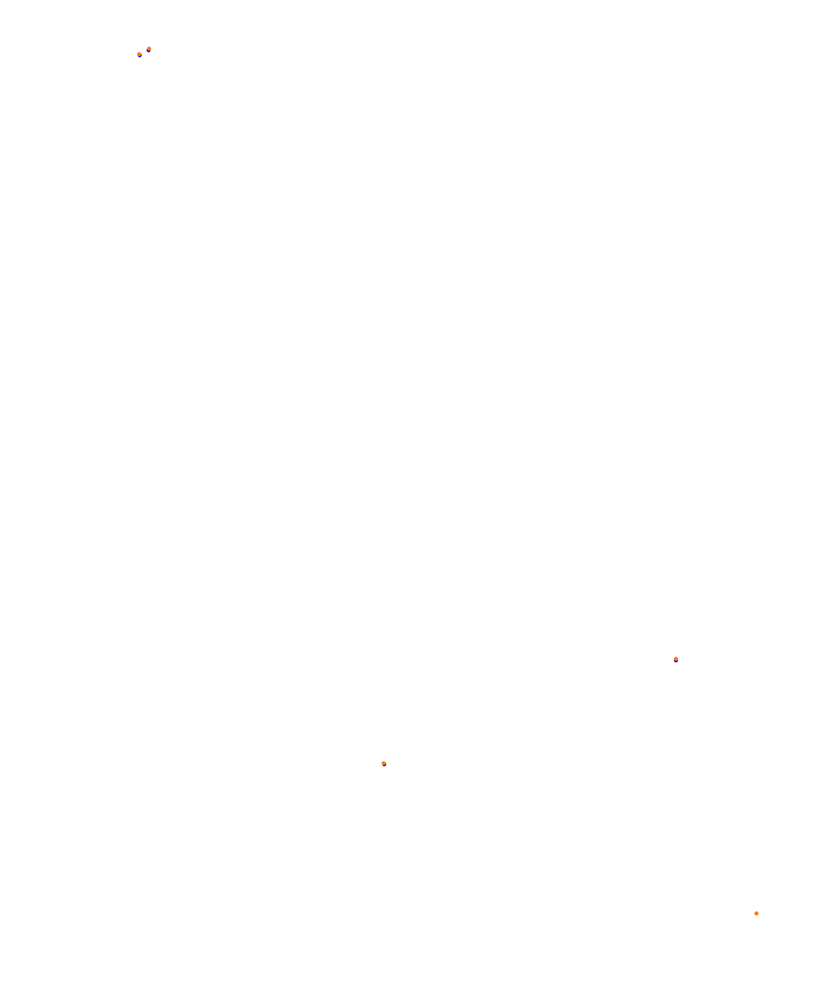 Albert Park Circuit collisions