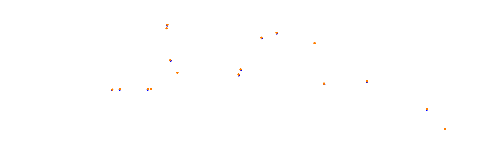 Suzuka International Circuit GP collisions
