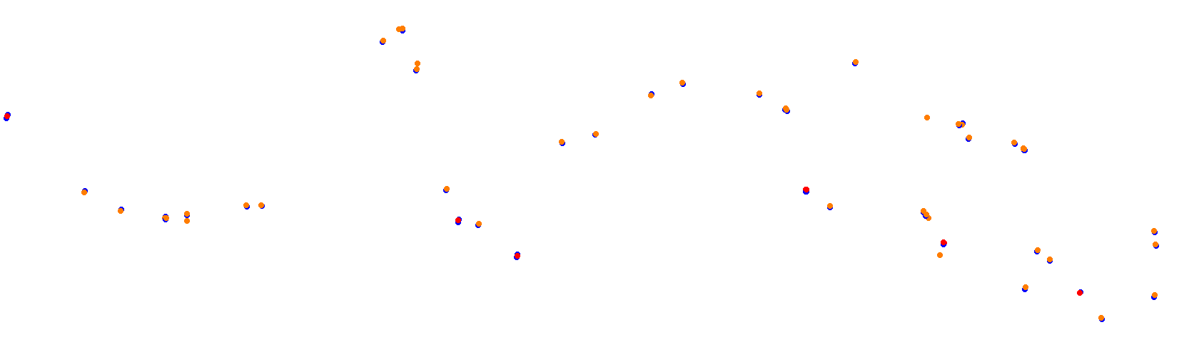 Suzuka International Circuit GP collisions