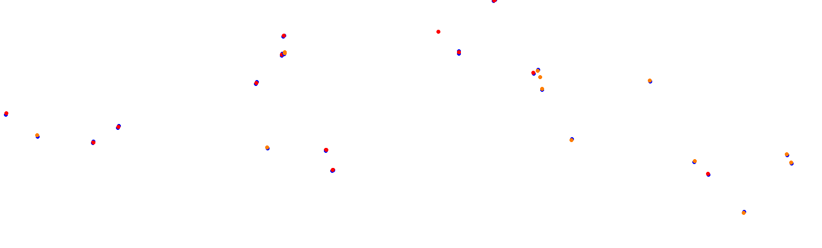 Suzuka International Circuit GP collisions