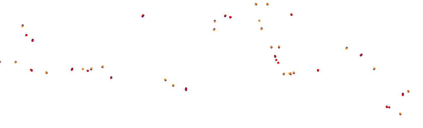 Suzuka International Circuit GP collisions