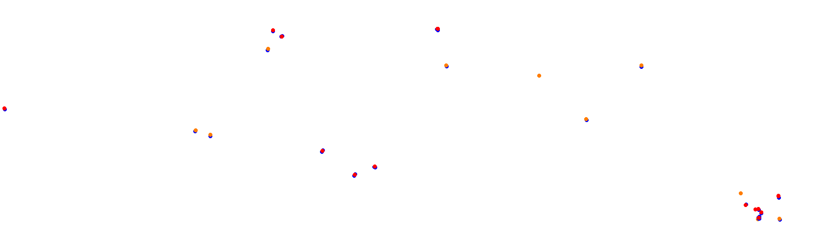 Suzuka International Circuit GP collisions