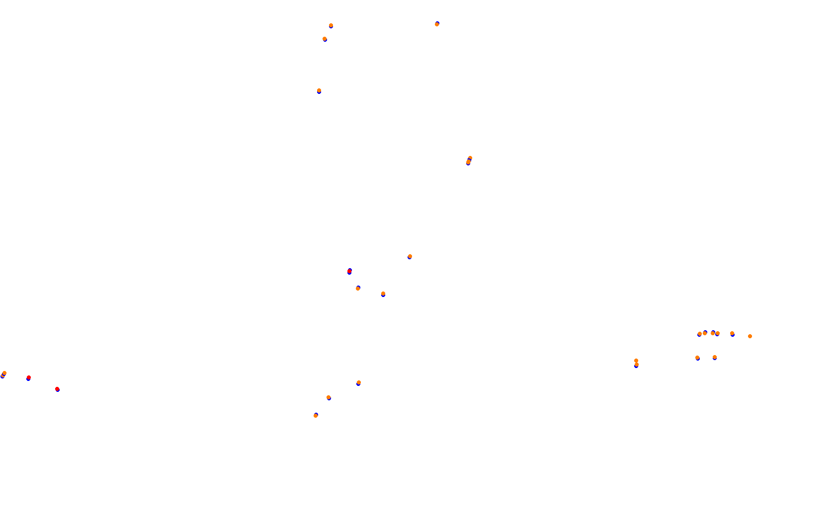 Ottawa Club collisions