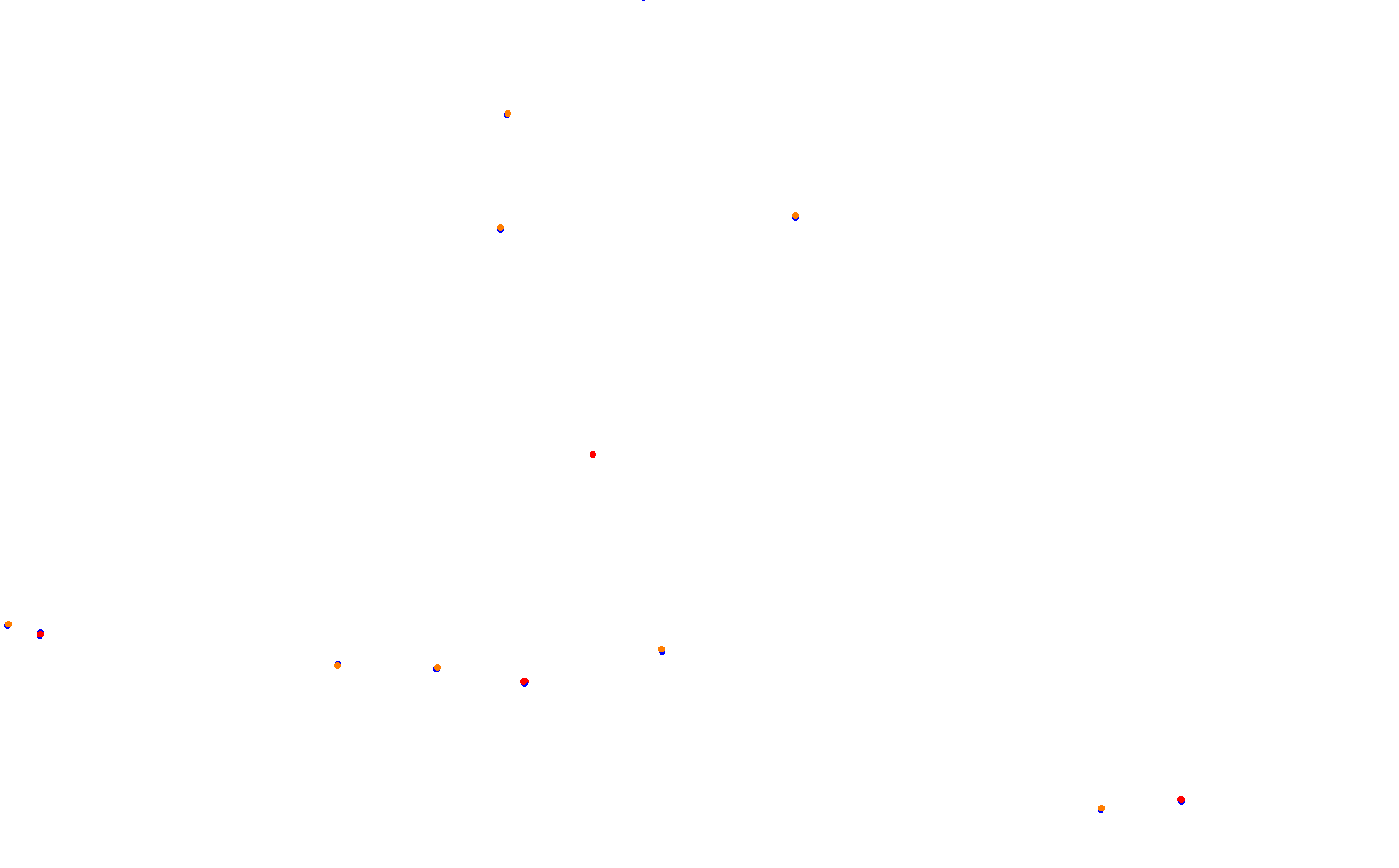 Ottawa Club collisions