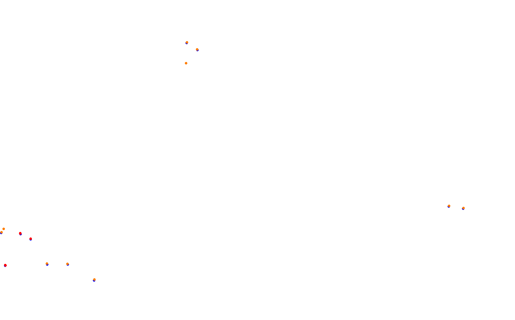 Ottawa Club collisions