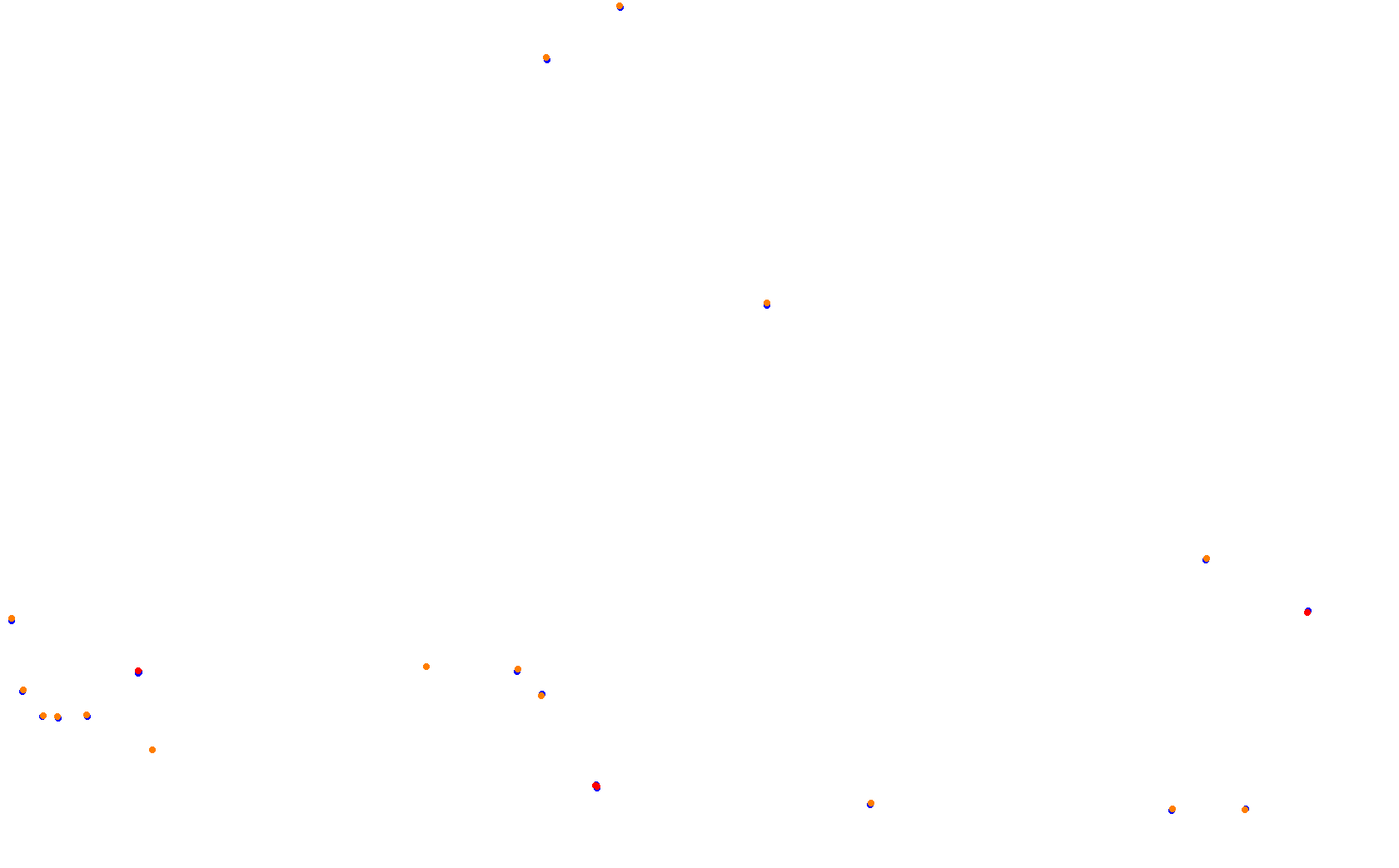 Ottawa Club collisions