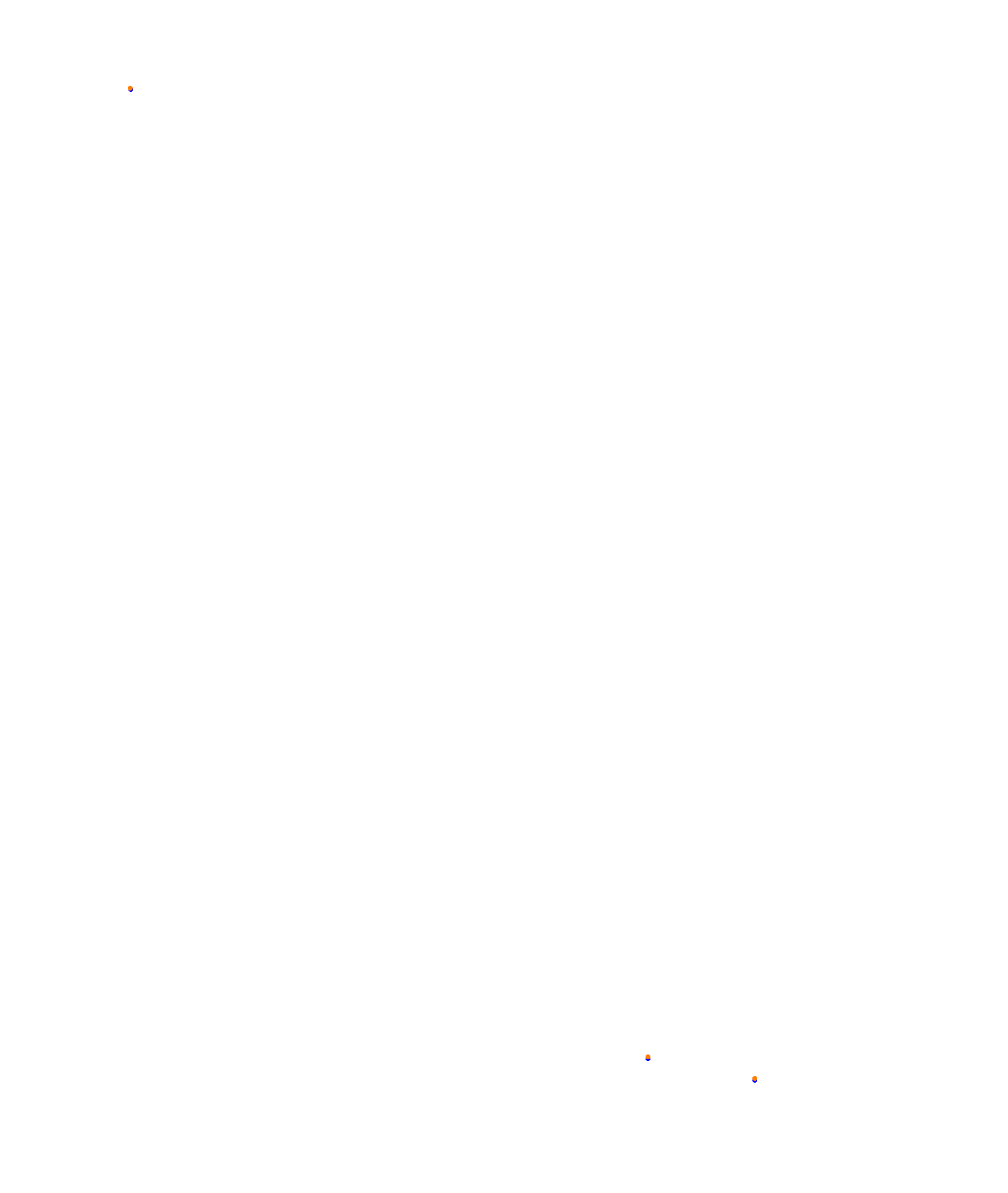 Albert Park Circuit collisions