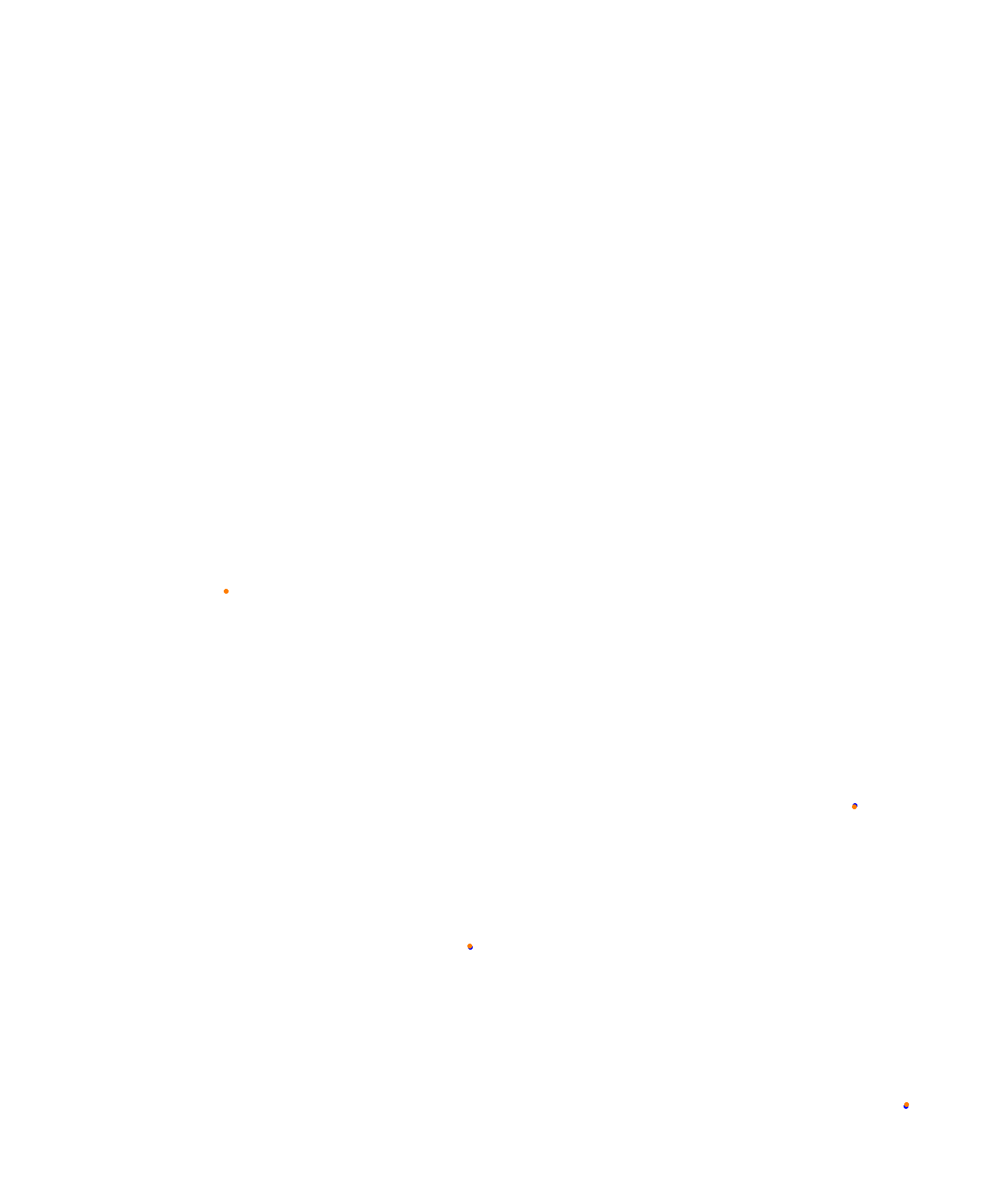Albert Park Circuit collisions