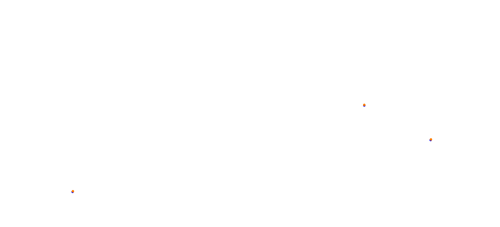 Algarve International Circuit collisions