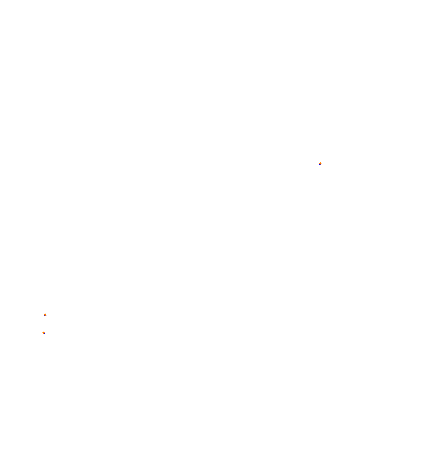 SLOVAKIA RING 2025 Trackday collisions