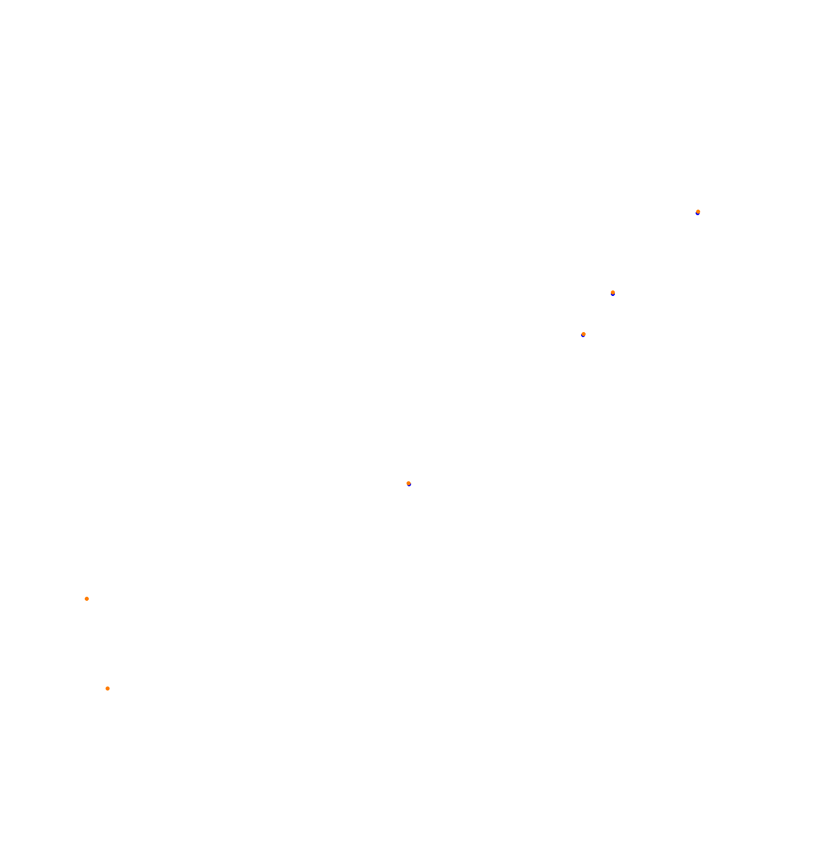 SLOVAKIA RING 2025 Trackday collisions