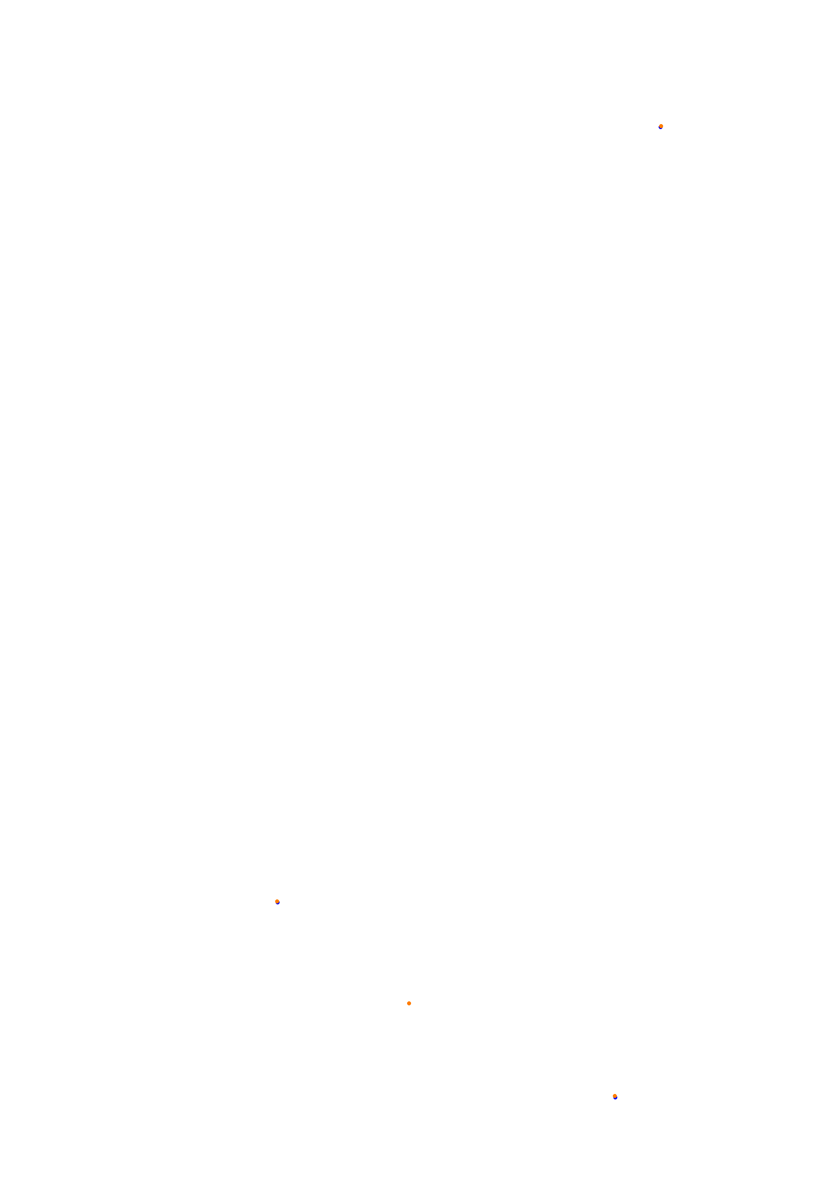 Magny-Cours 2025 collisions