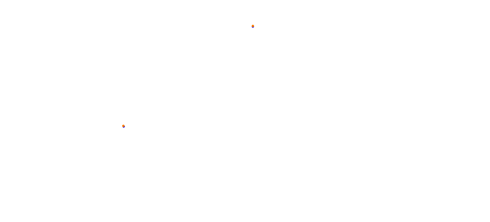 Algarve International Circuit collisions